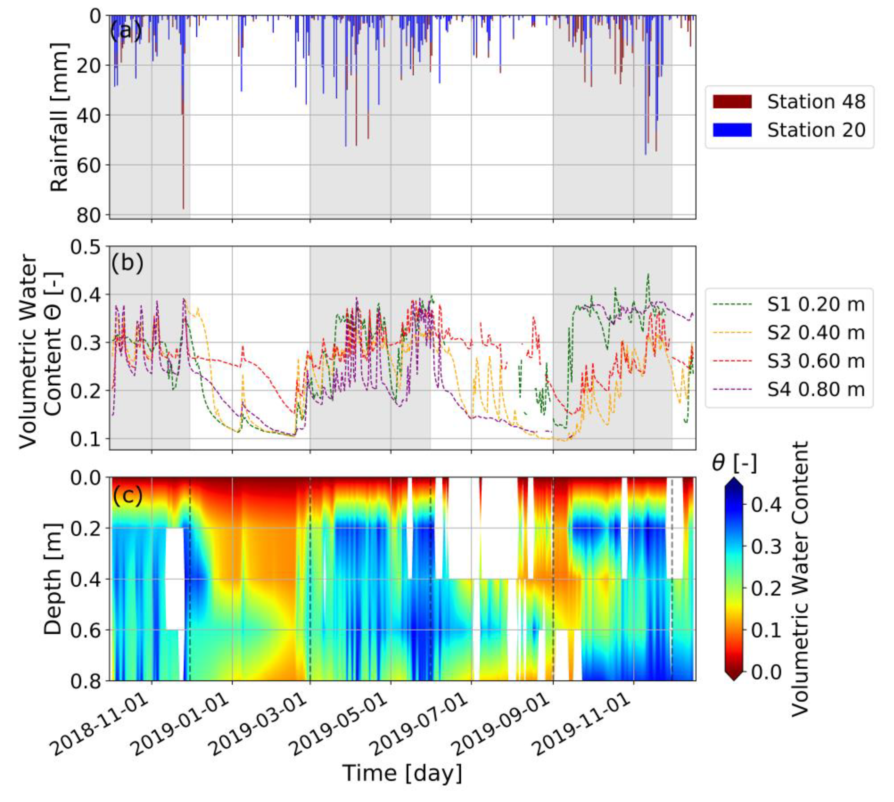 Geosciences 10 00472 g008