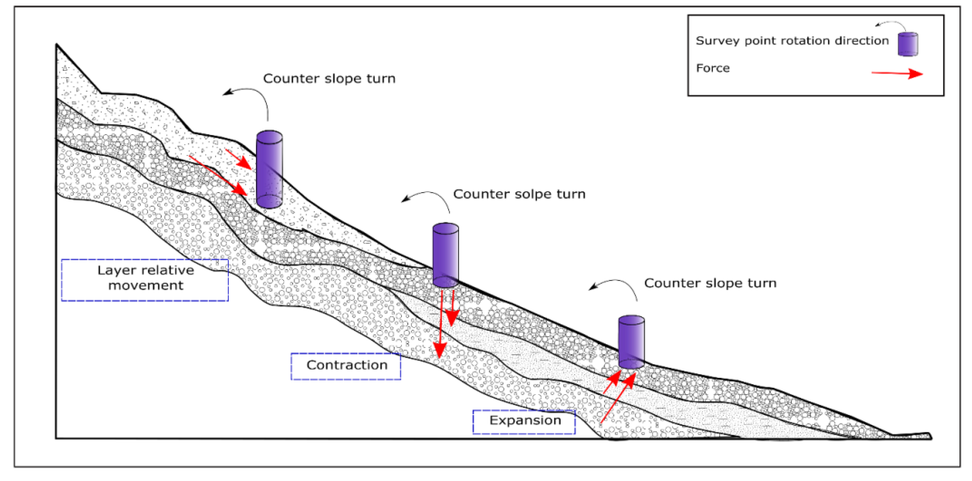 Geosciences 10 00472 g010