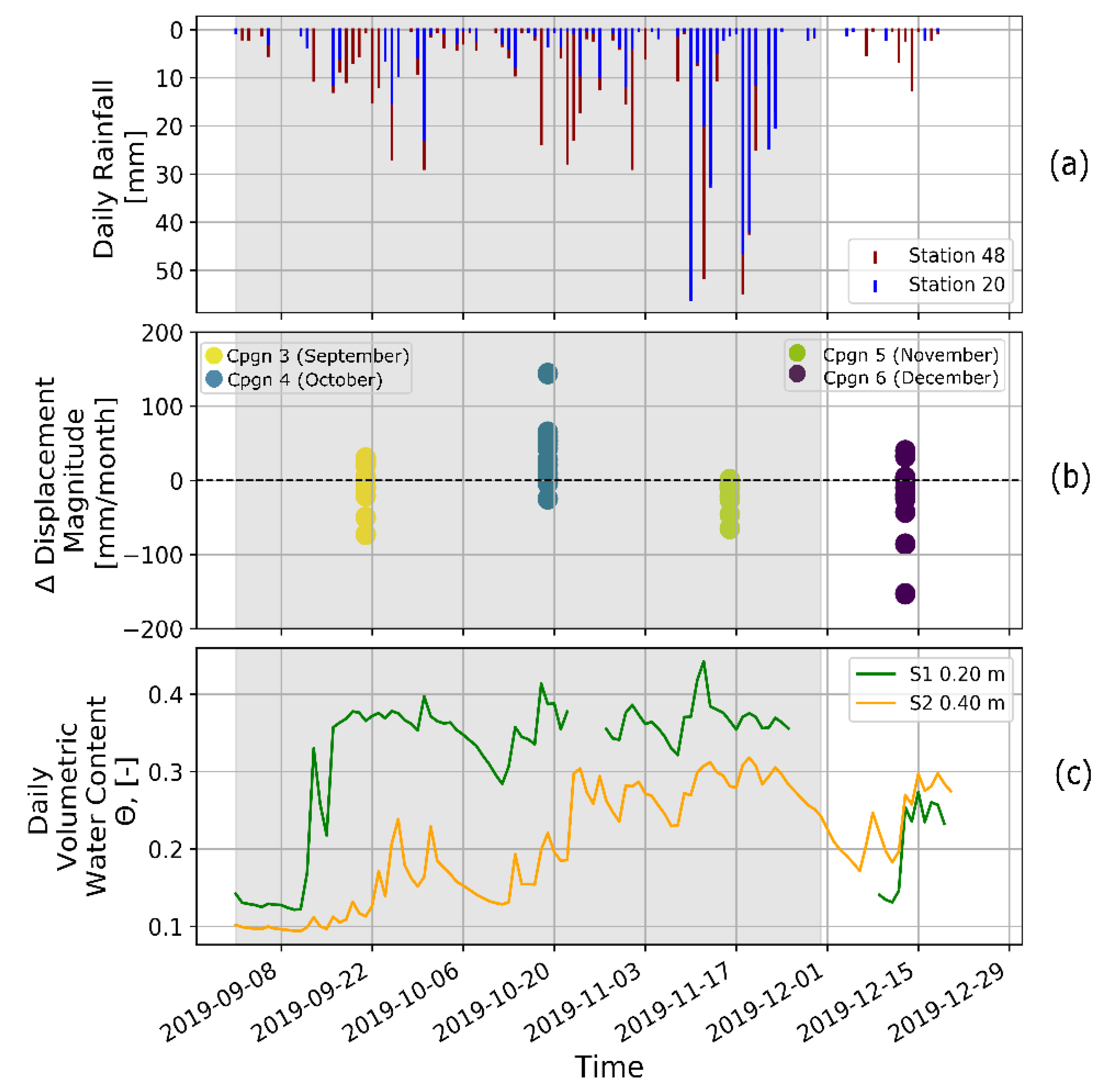 Geosciences 10 00472 g011