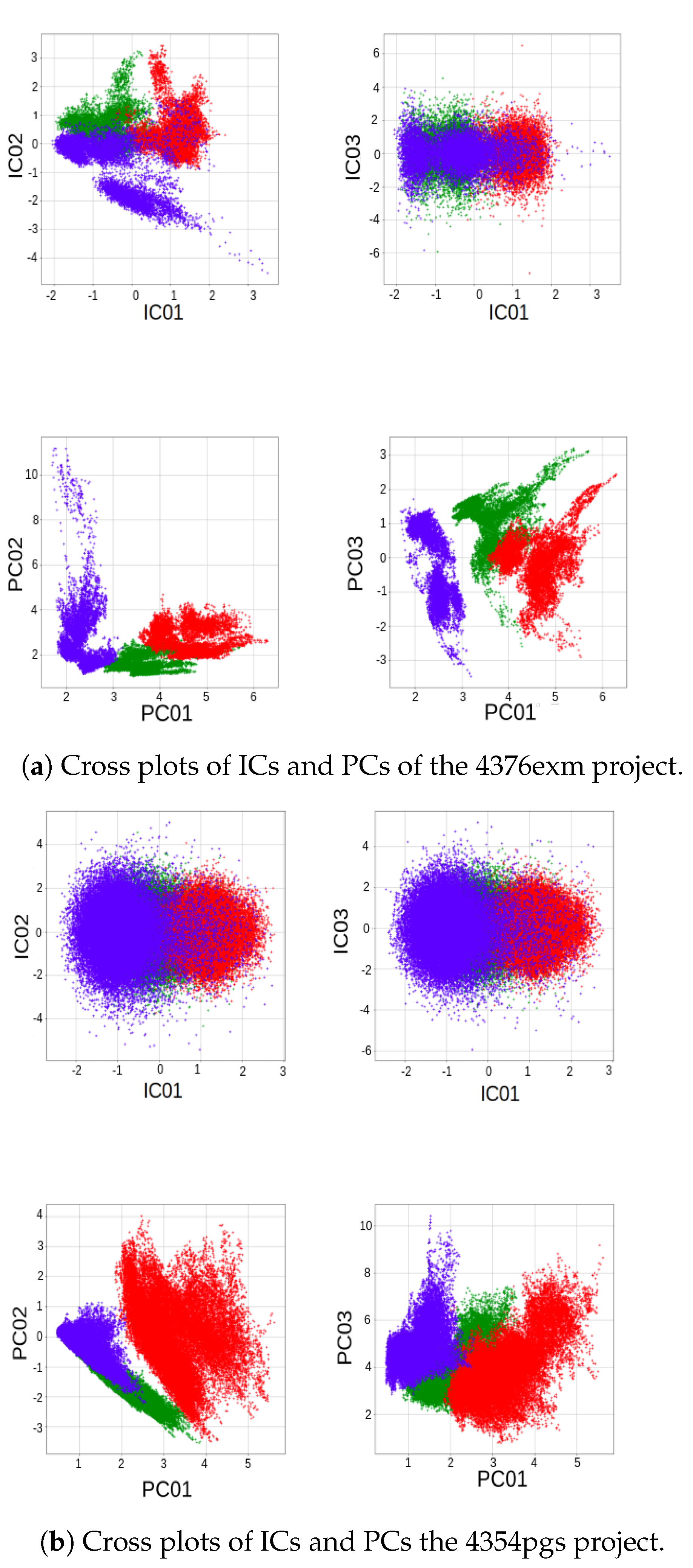 Geosciences 10 00475 g005