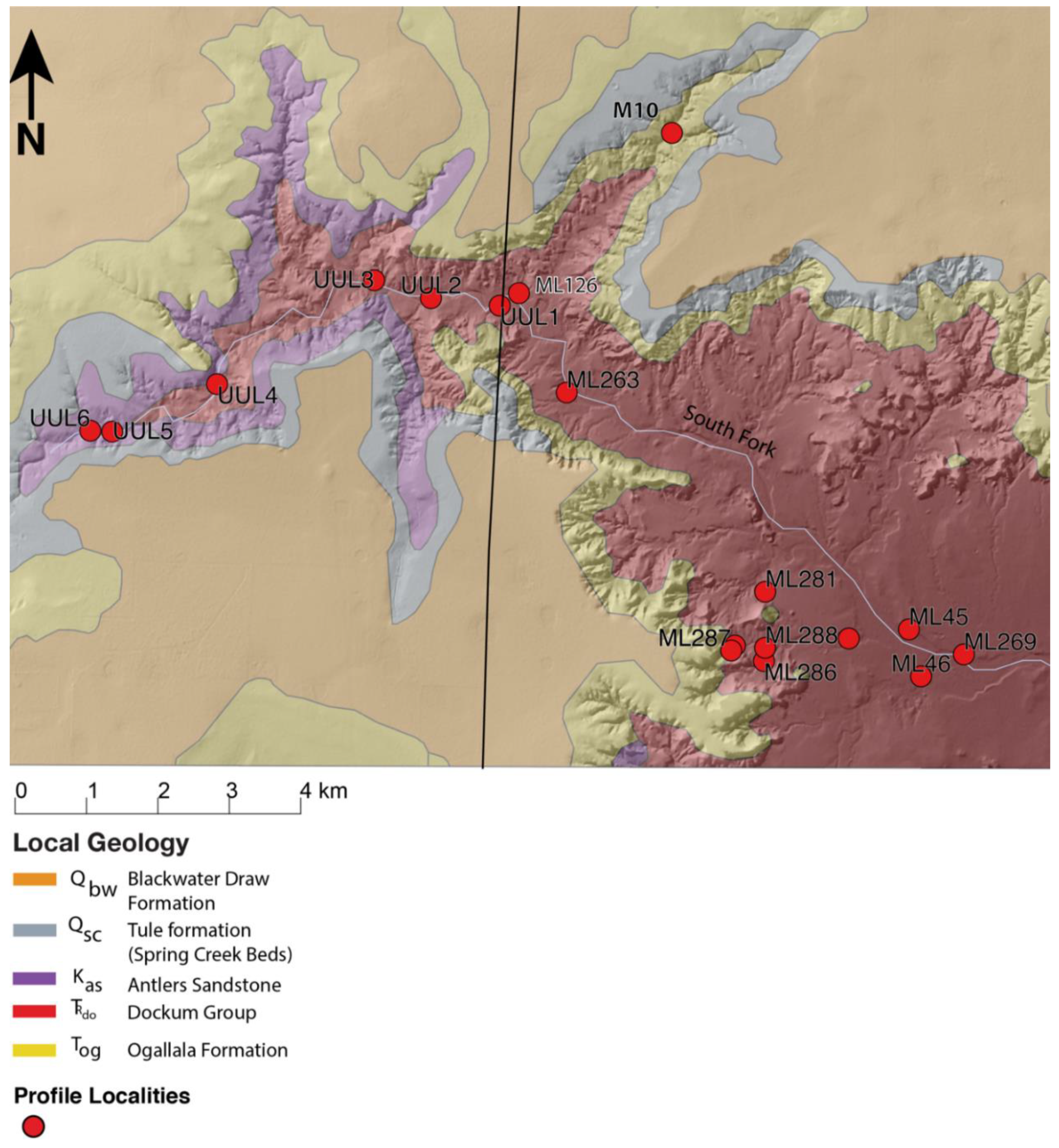 Geosciences 10 00476 g008