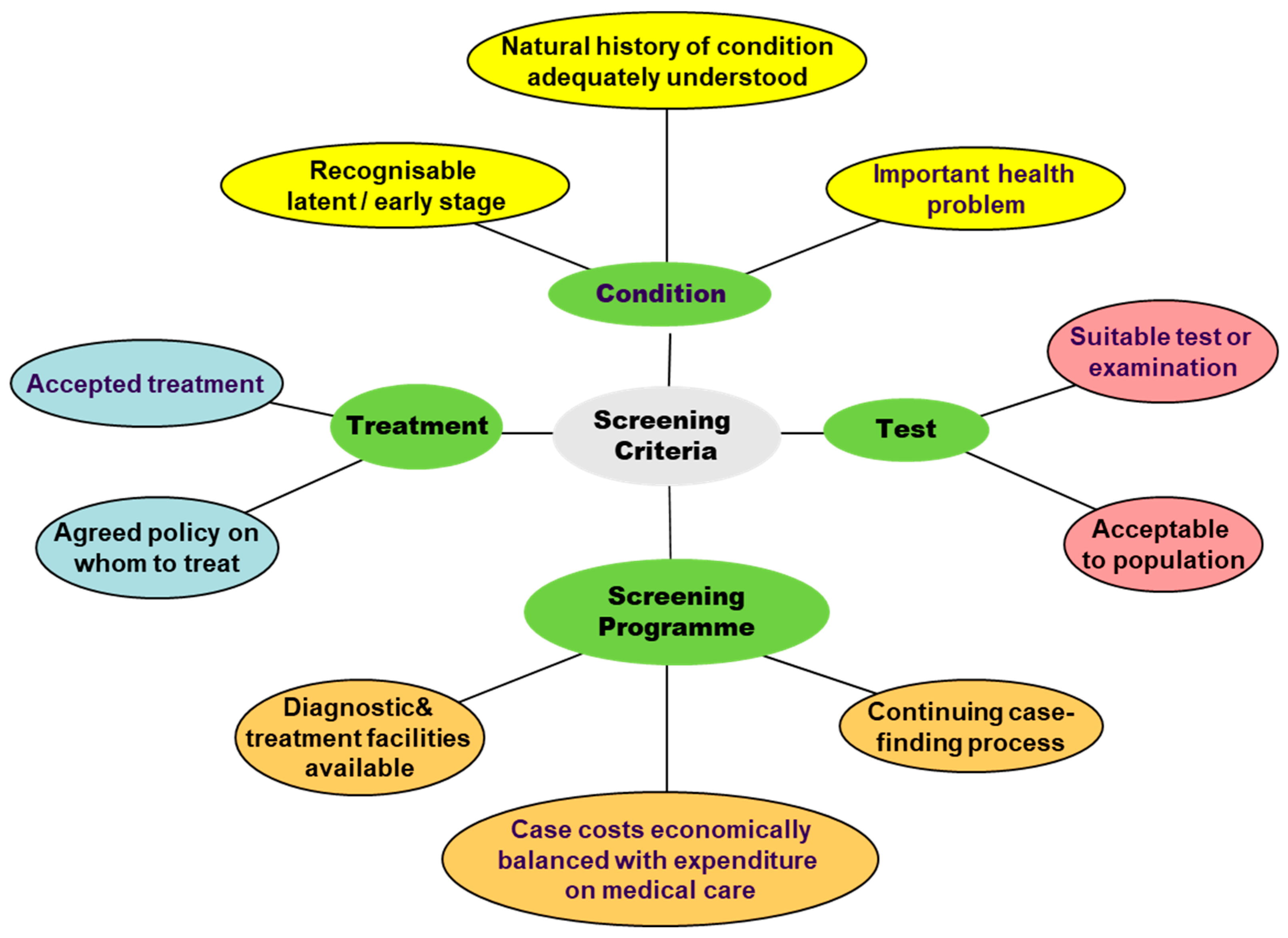 Geosciences 10 00477 g002