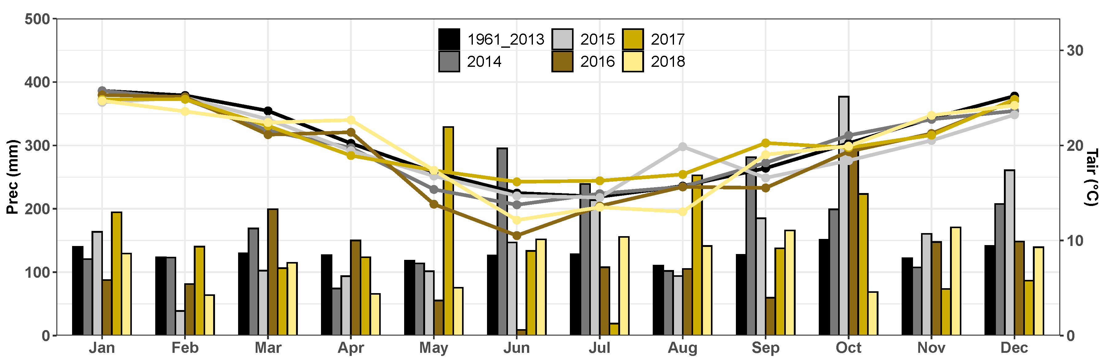 Geosciences 10 00479 g003