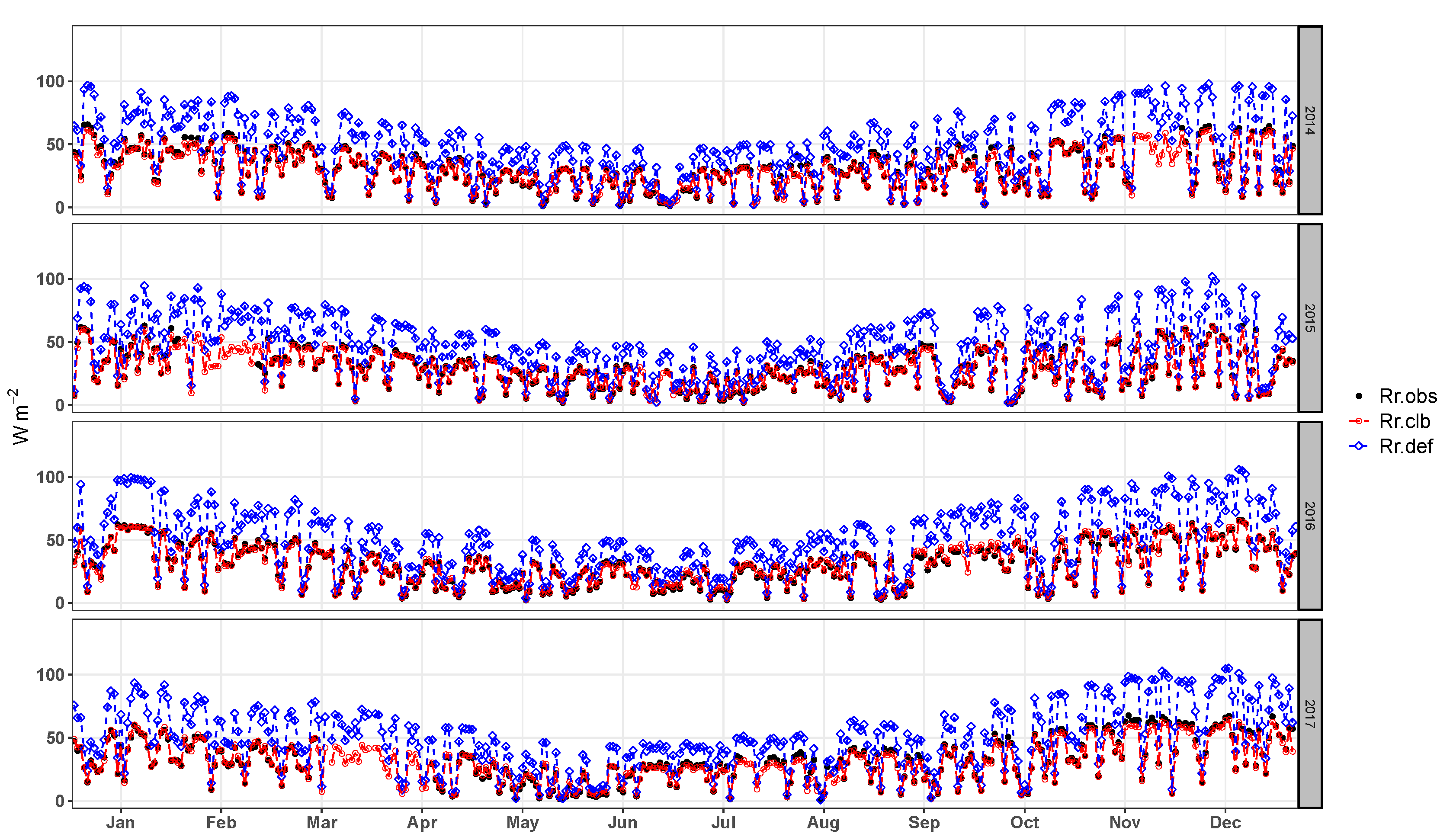 Geosciences 10 00479 g004