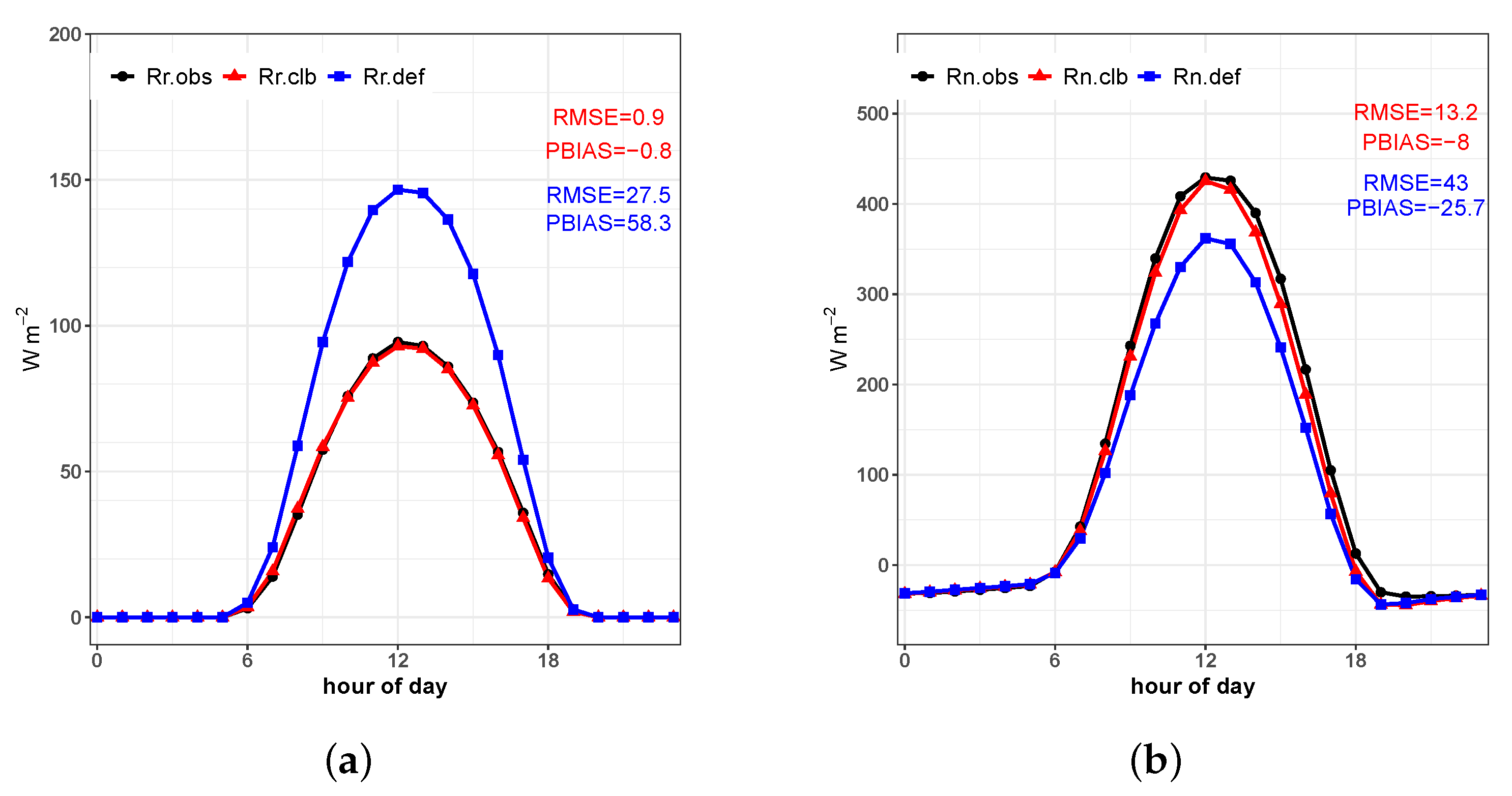 Geosciences 10 00479 g005