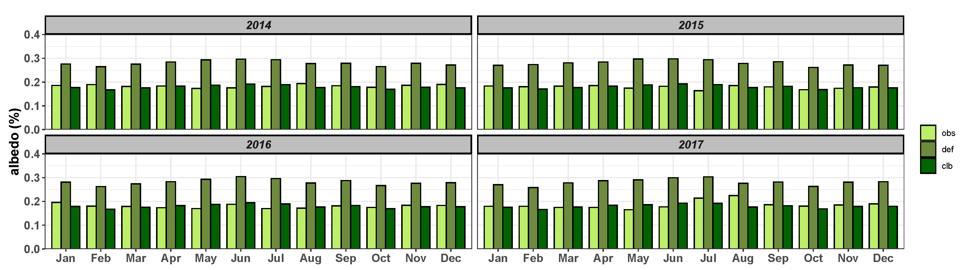 Geosciences 10 00479 g006
