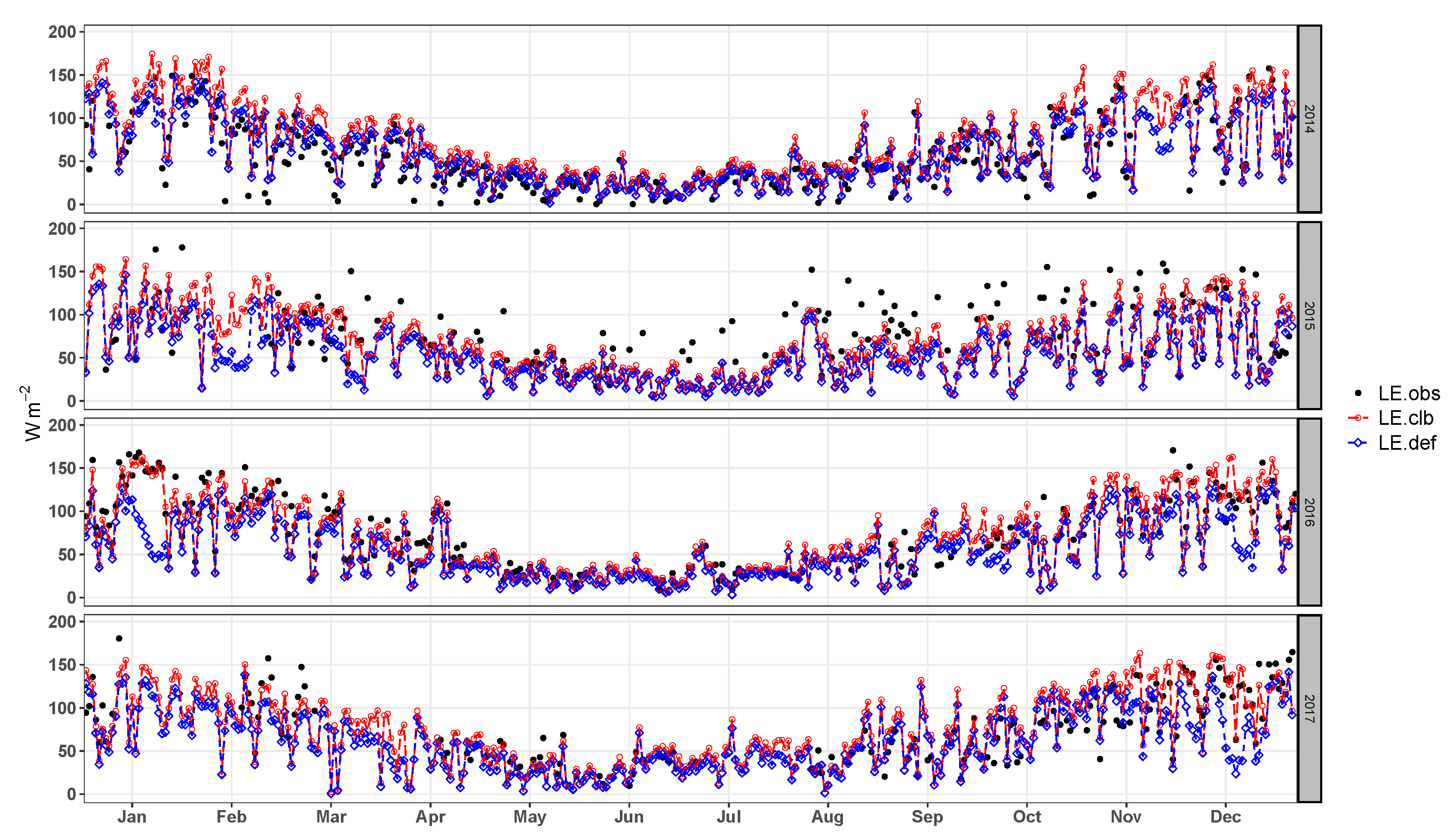 Geosciences 10 00479 g007