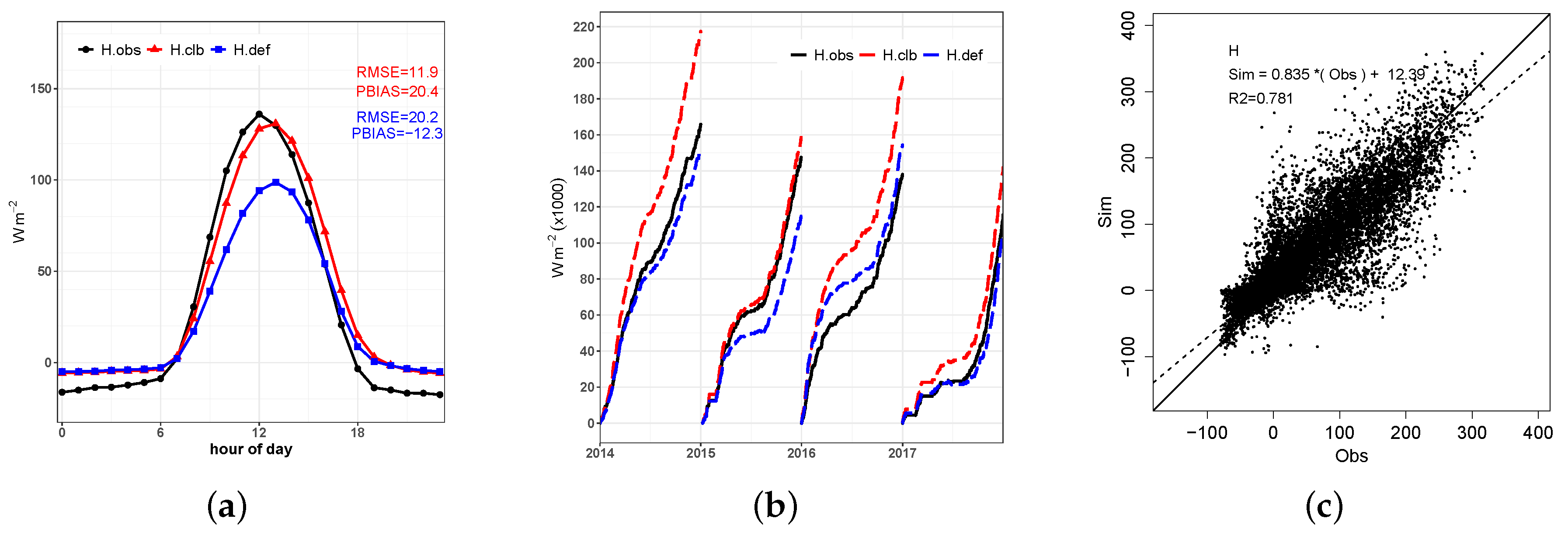 Geosciences 10 00479 g010