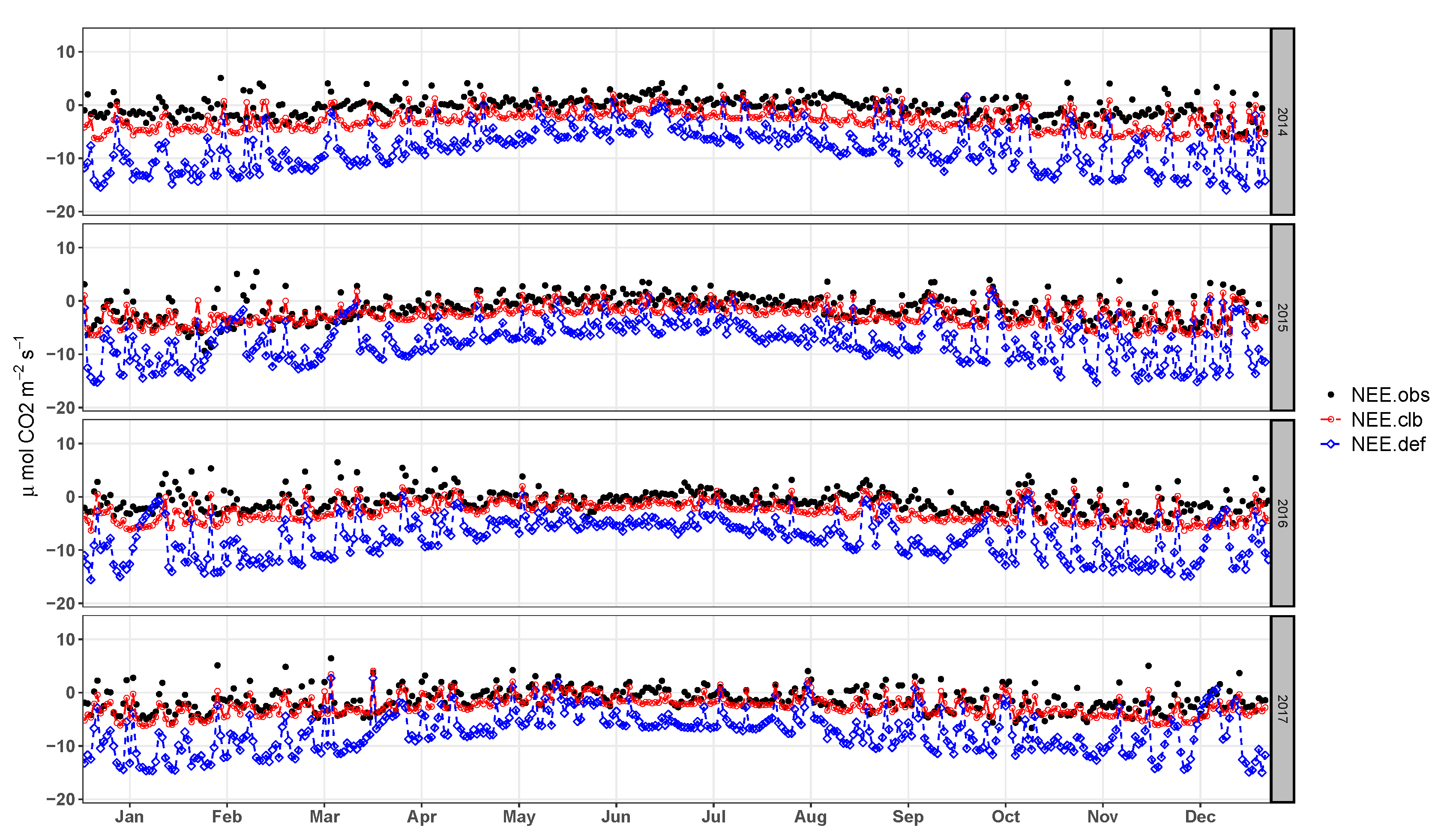 Geosciences 10 00479 g011