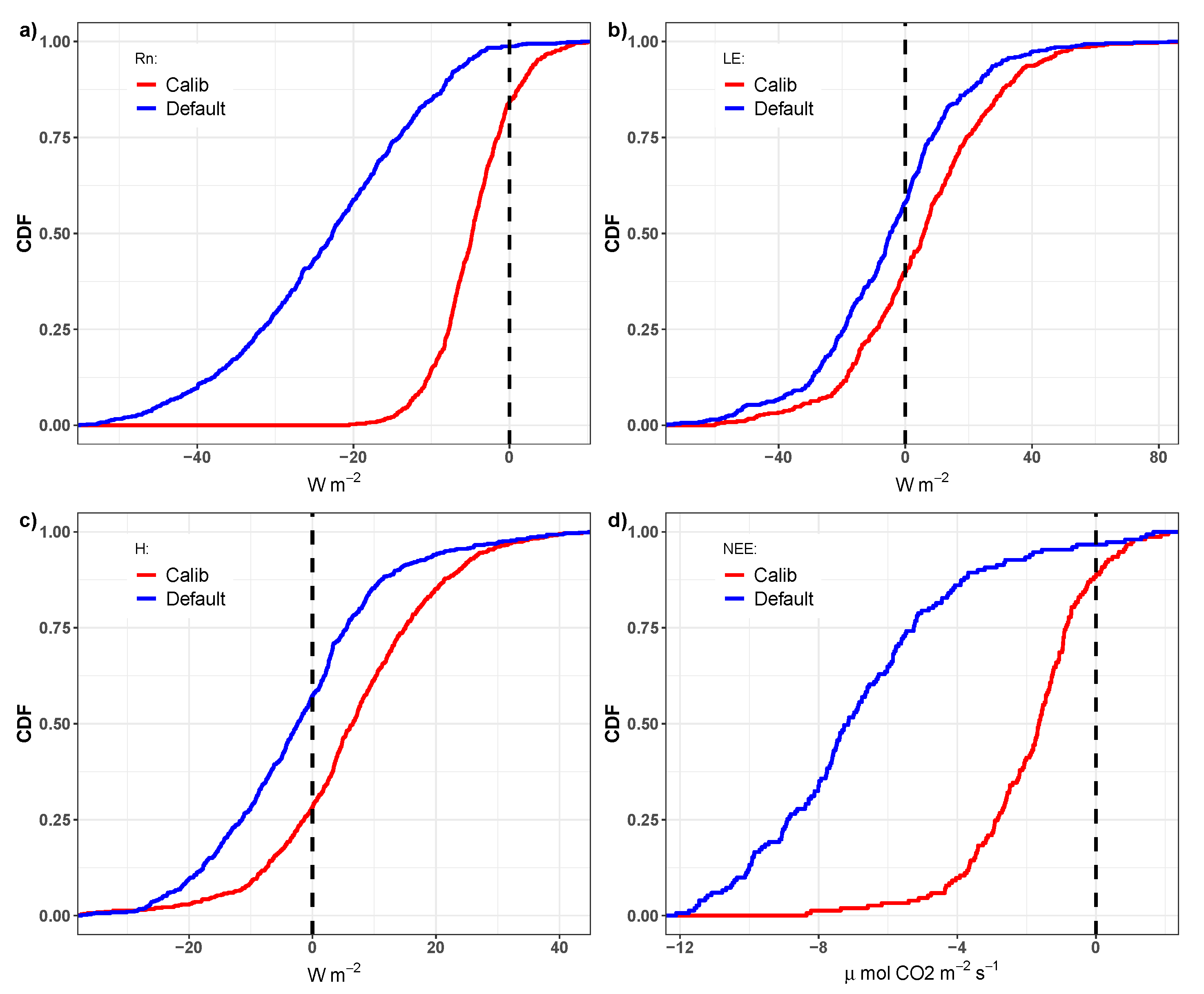Geosciences 10 00479 g013