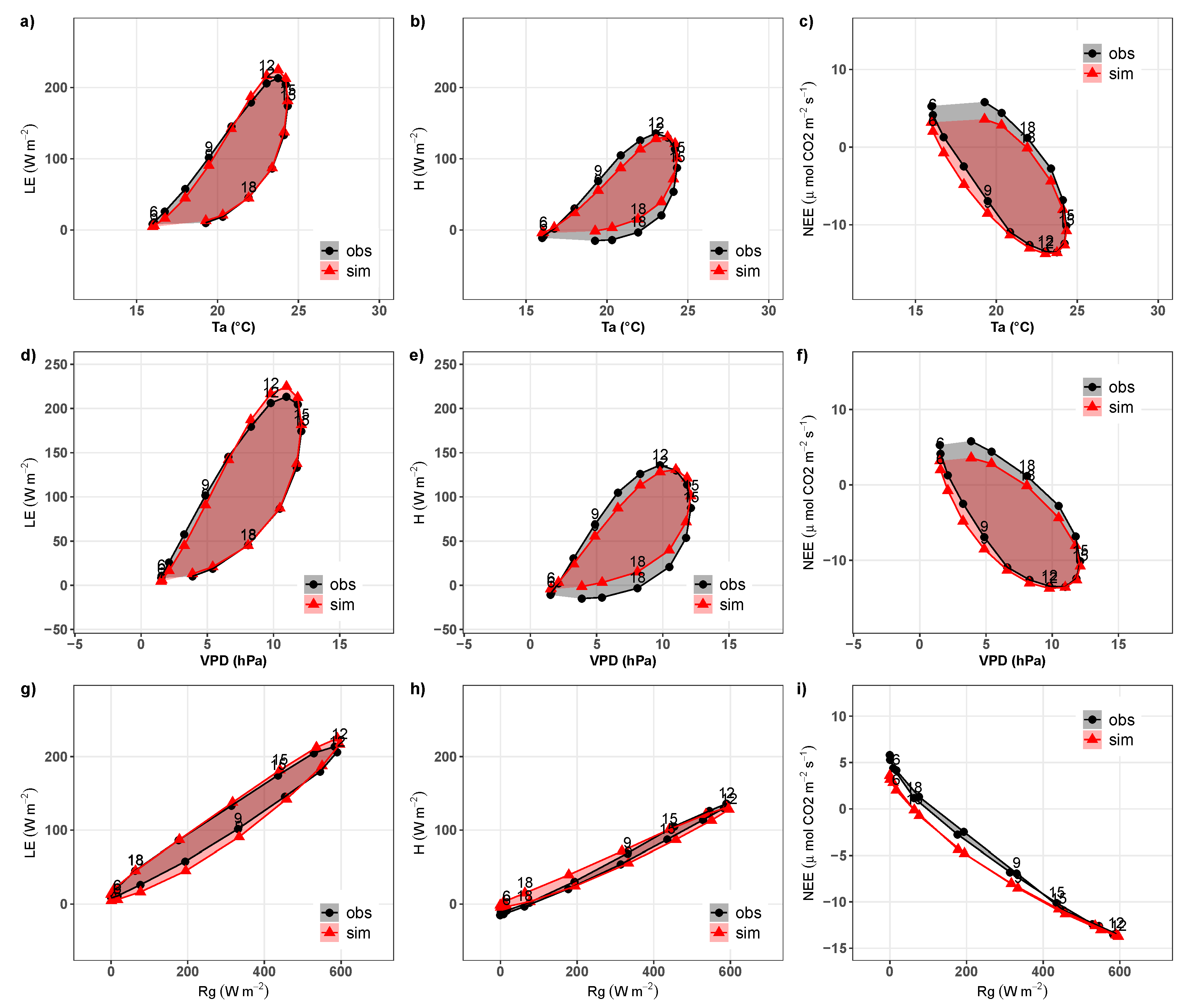 Geosciences 10 00479 g014