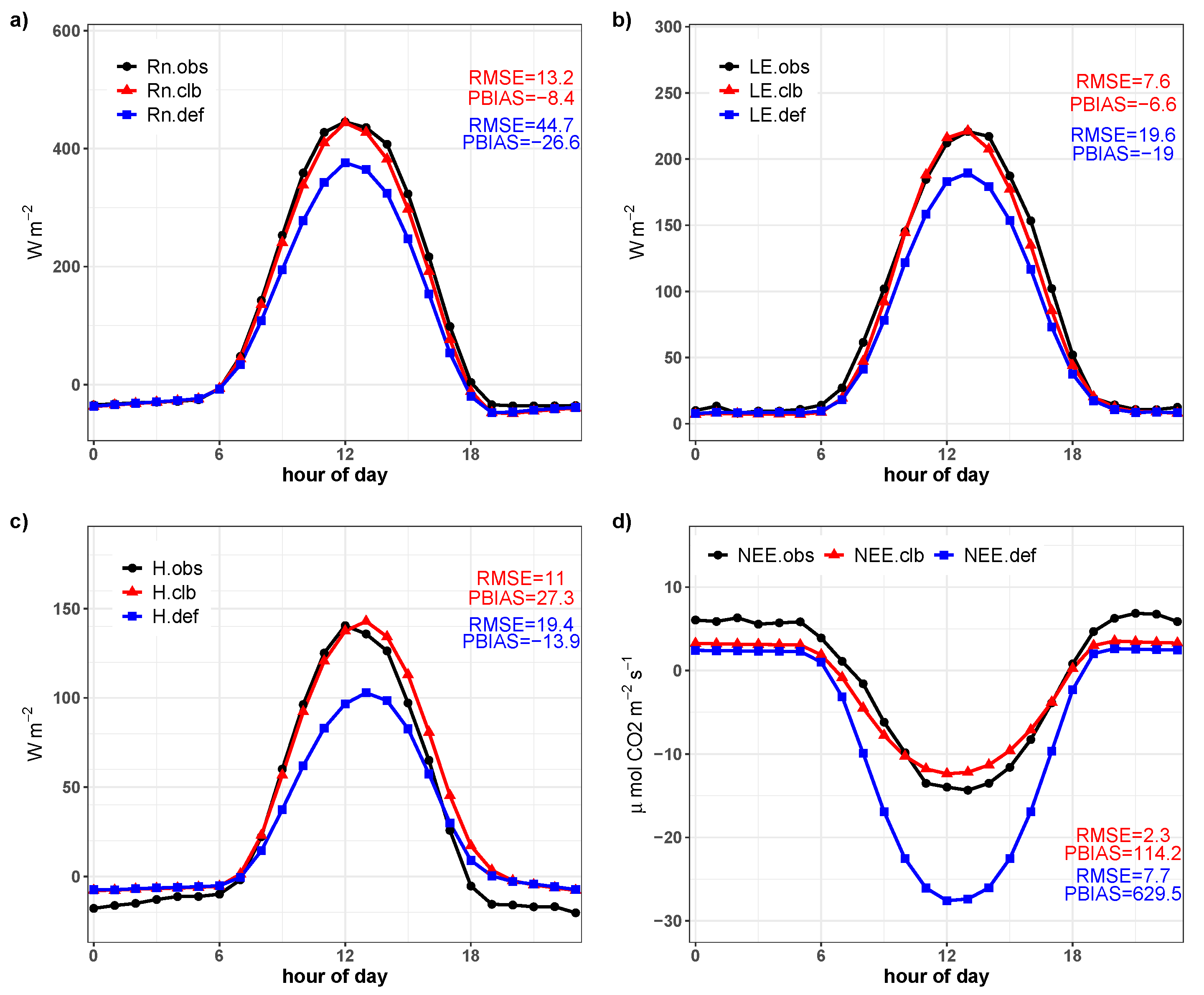 Geosciences 10 00479 g016