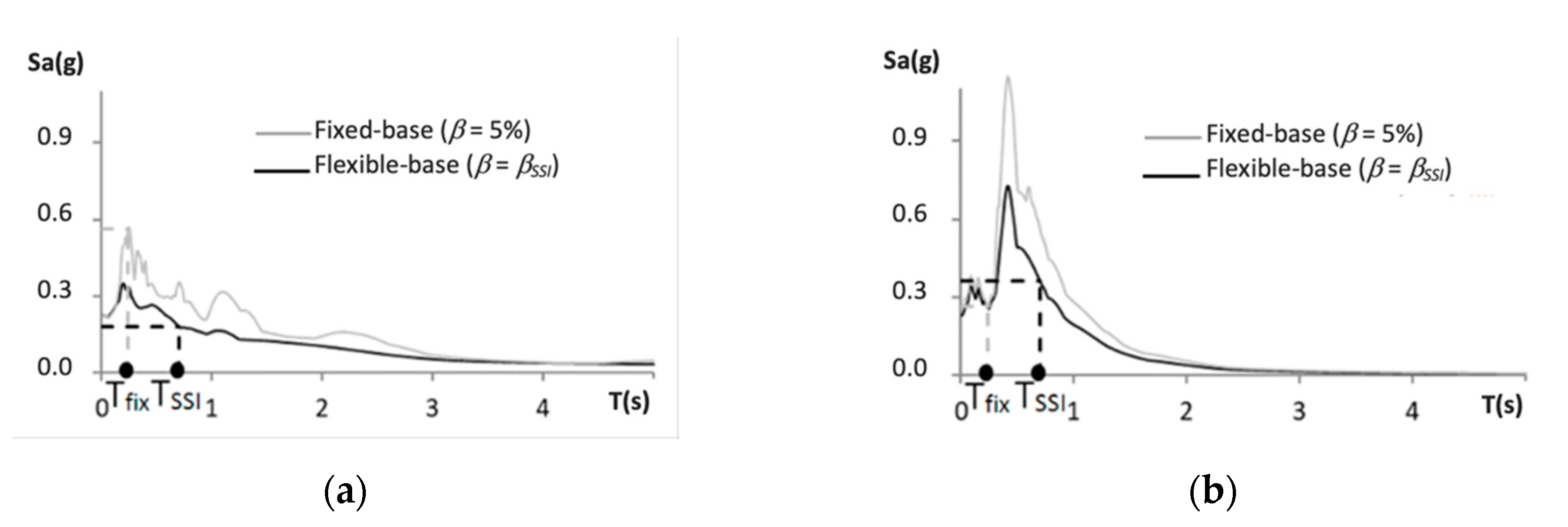 Geosciences 10 00480 g001