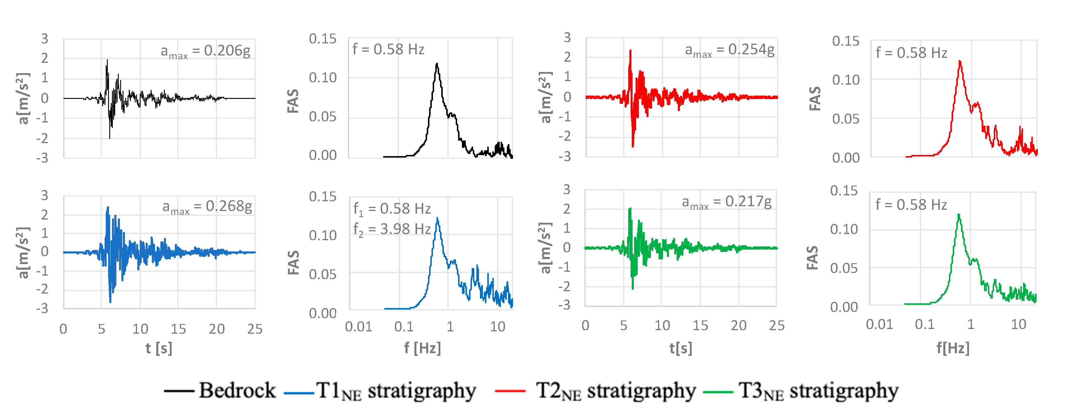 Geosciences 10 00480 g006