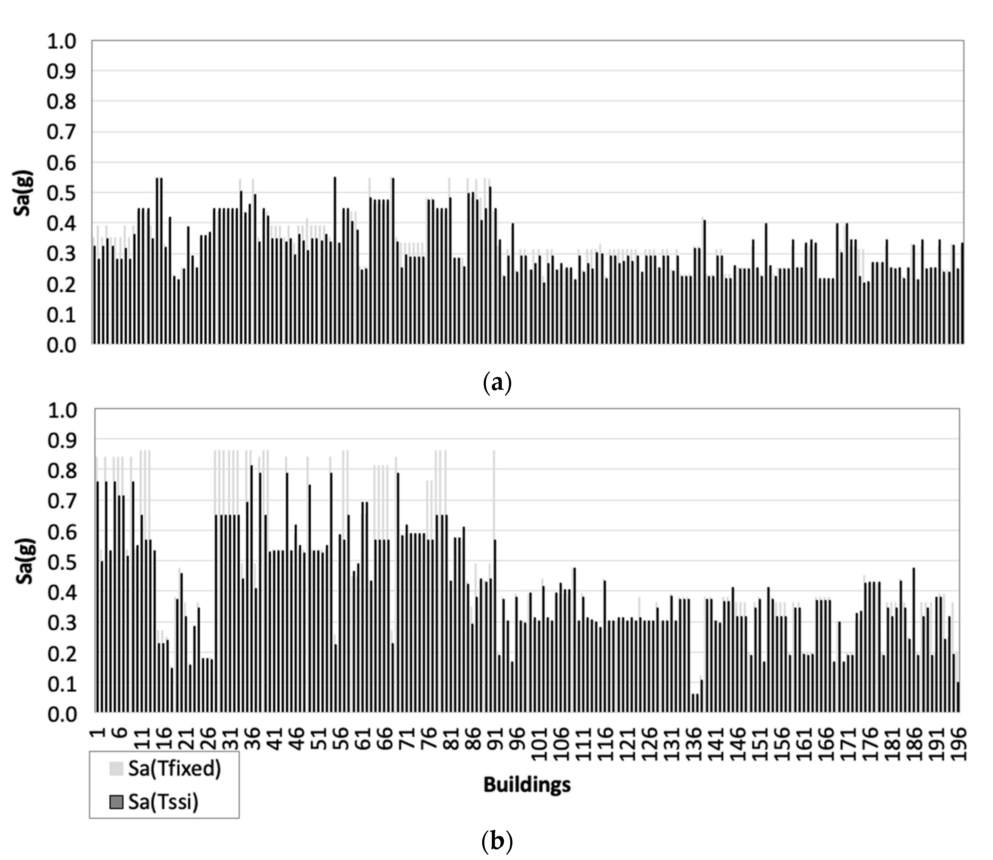 Geosciences 10 00480 g015