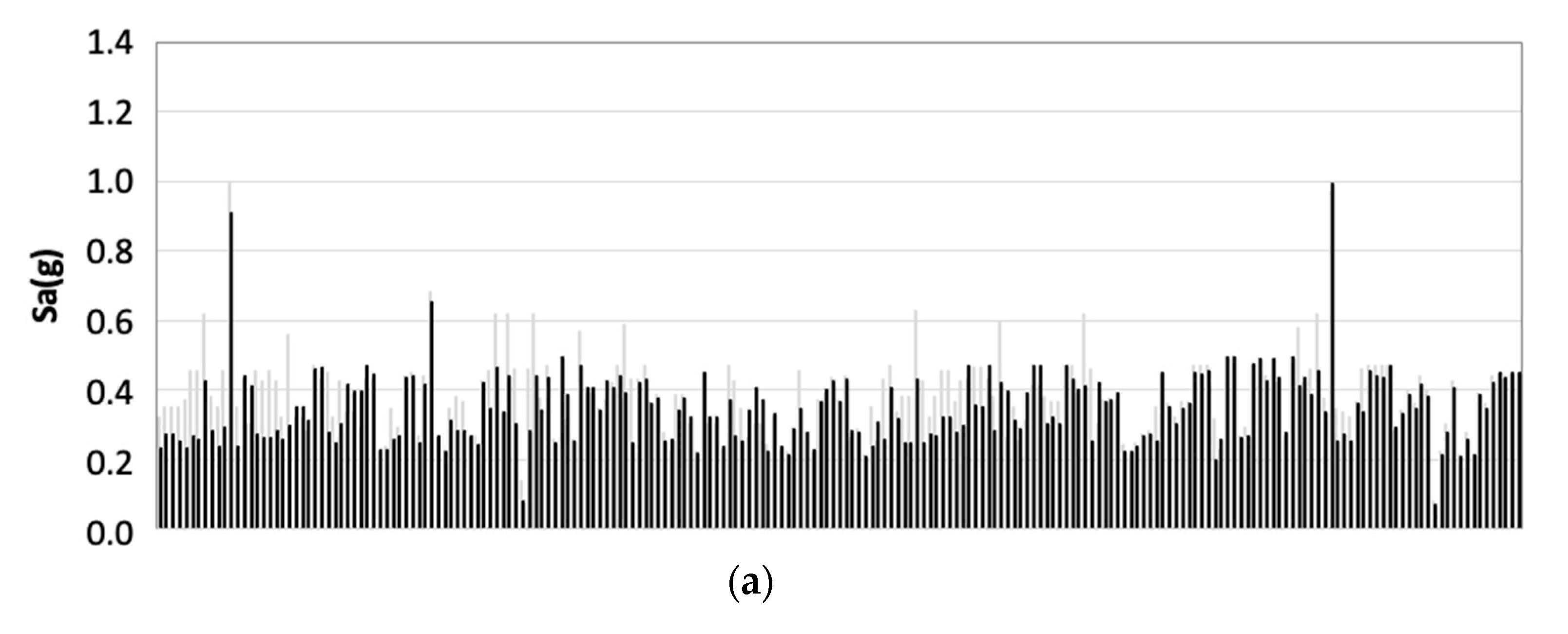 Geosciences 10 00480 g016a