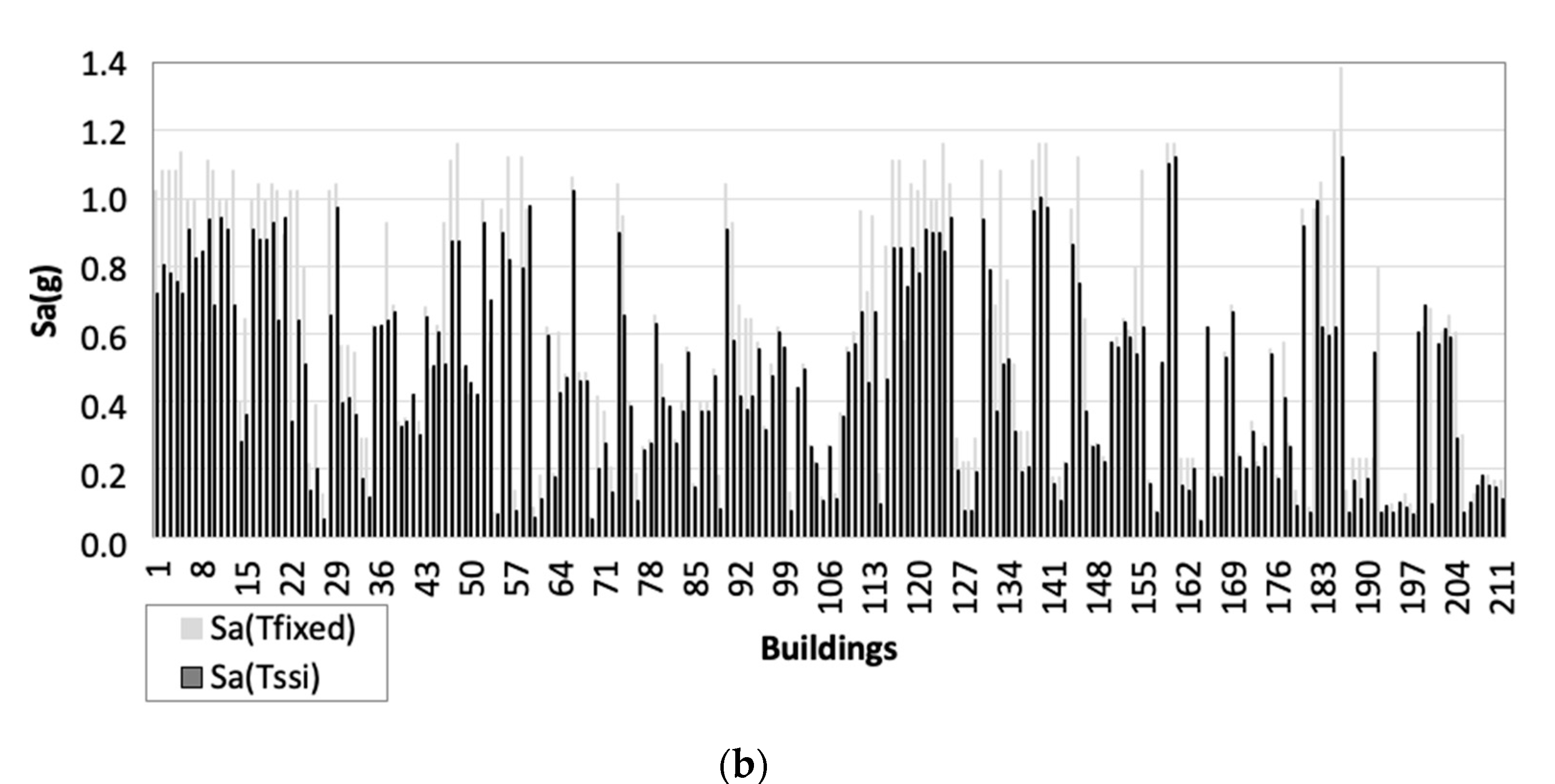 Geosciences 10 00480 g016b