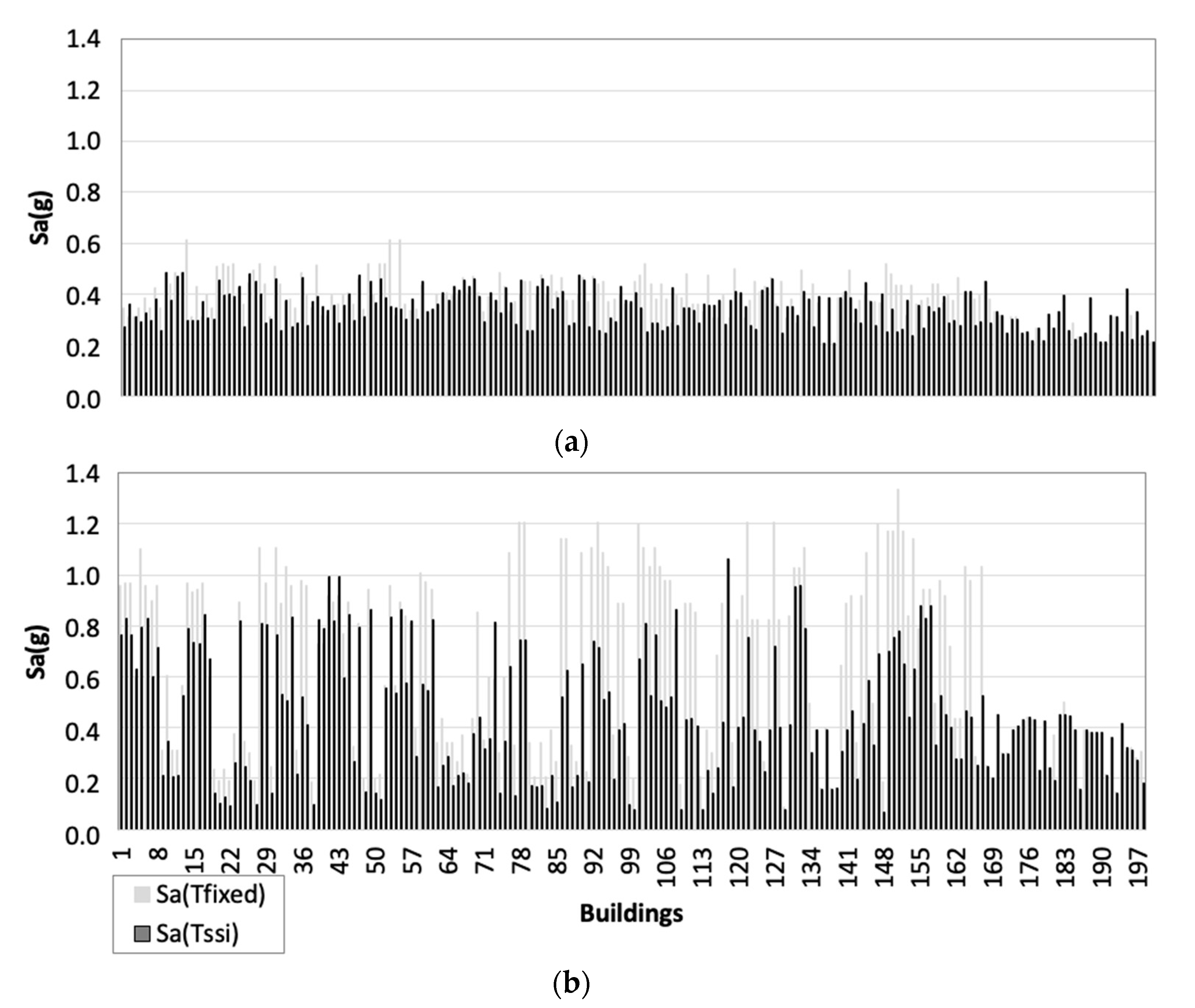Geosciences 10 00480 g017
