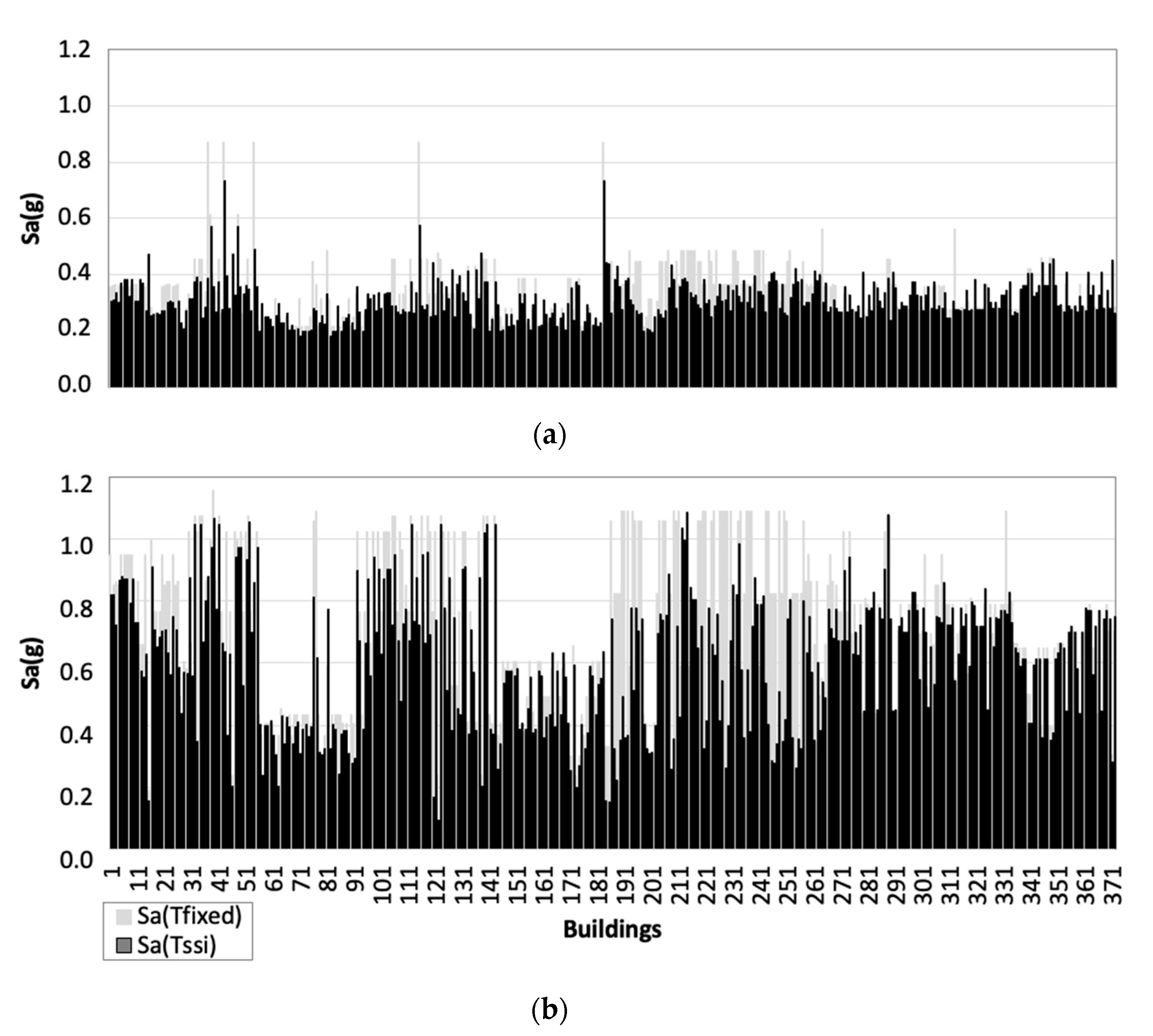 Geosciences 10 00480 g018