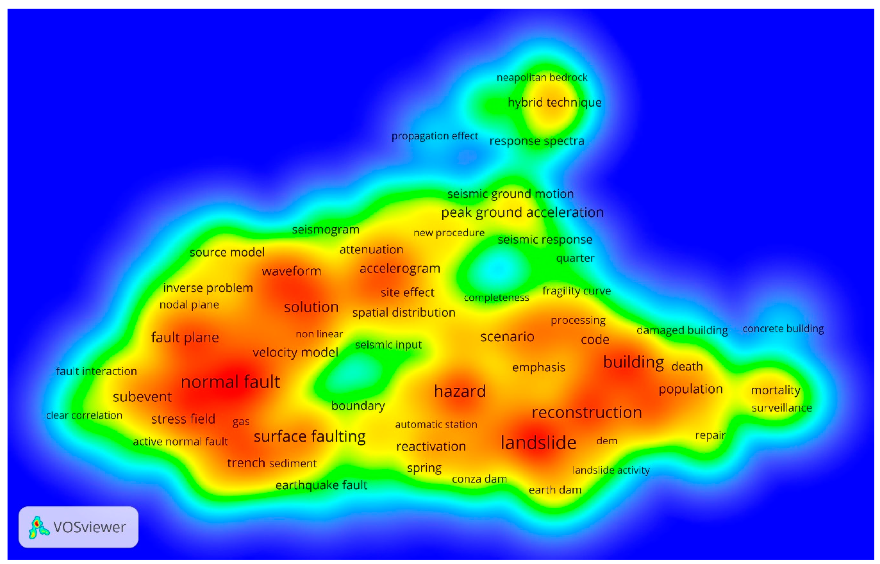 Geosciences 10 00482 g006