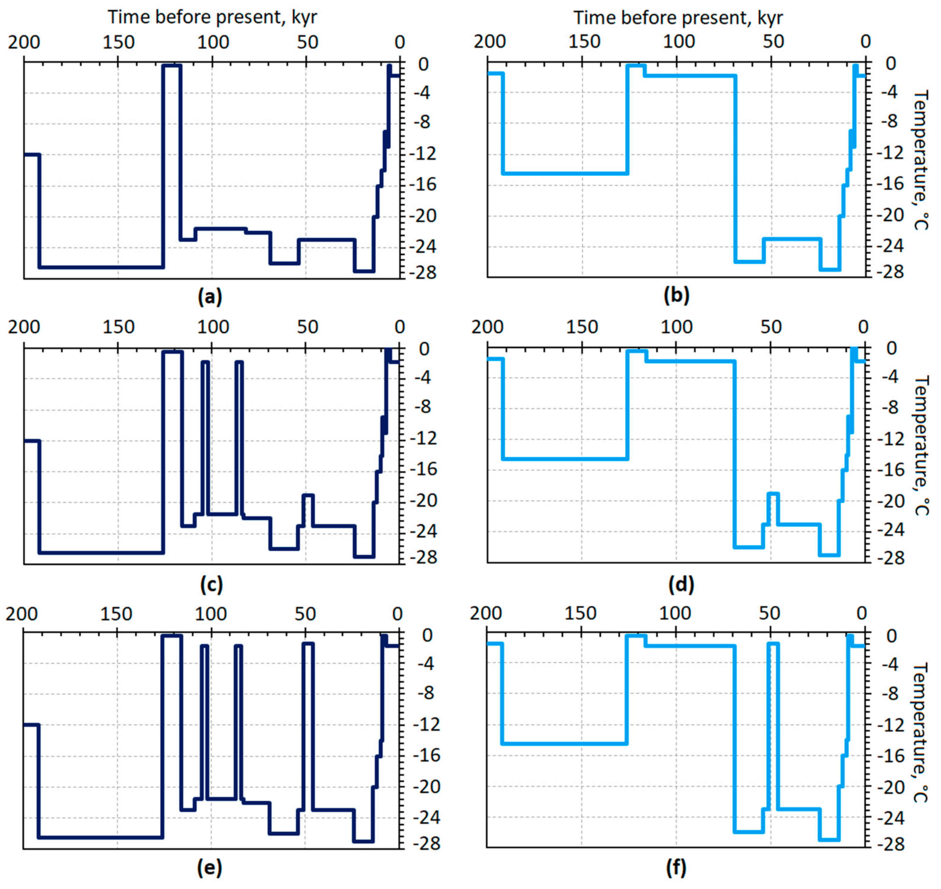 Geosciences 10 00484 g006