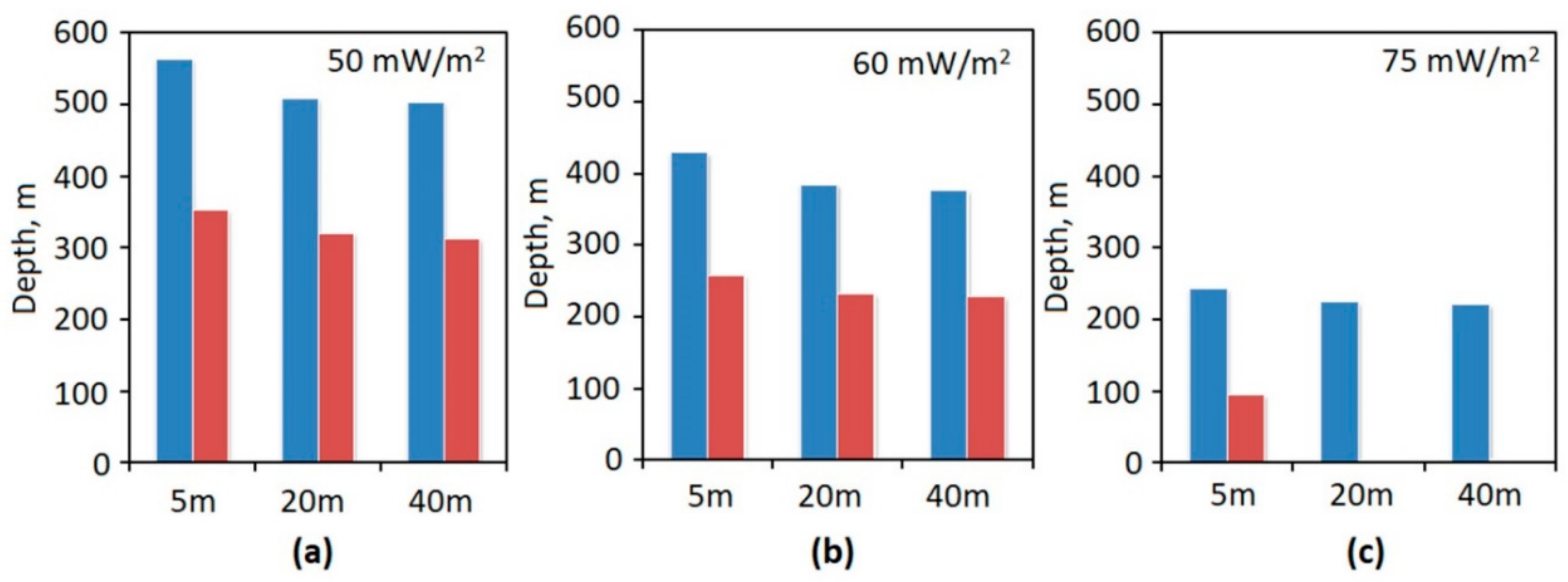 Geosciences 10 00484 g008