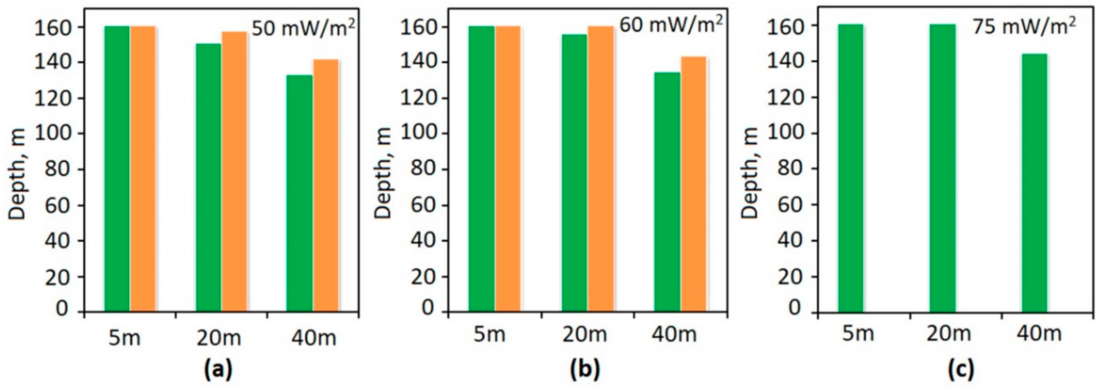 Geosciences 10 00484 g011