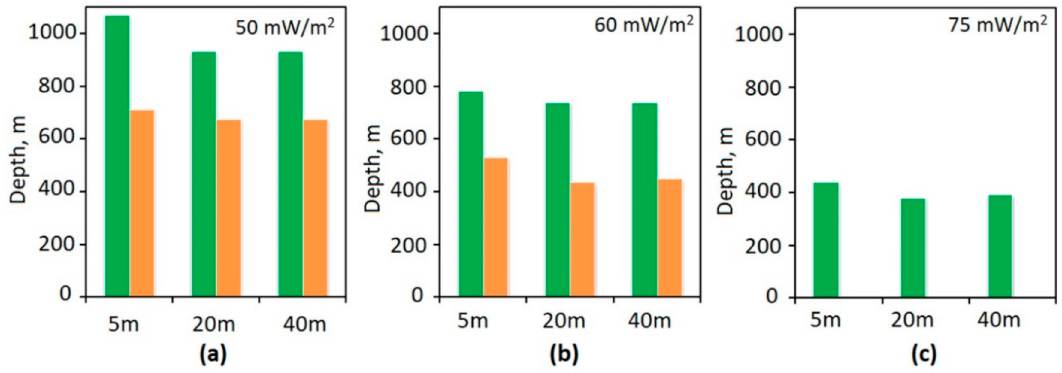 Geosciences 10 00484 g012