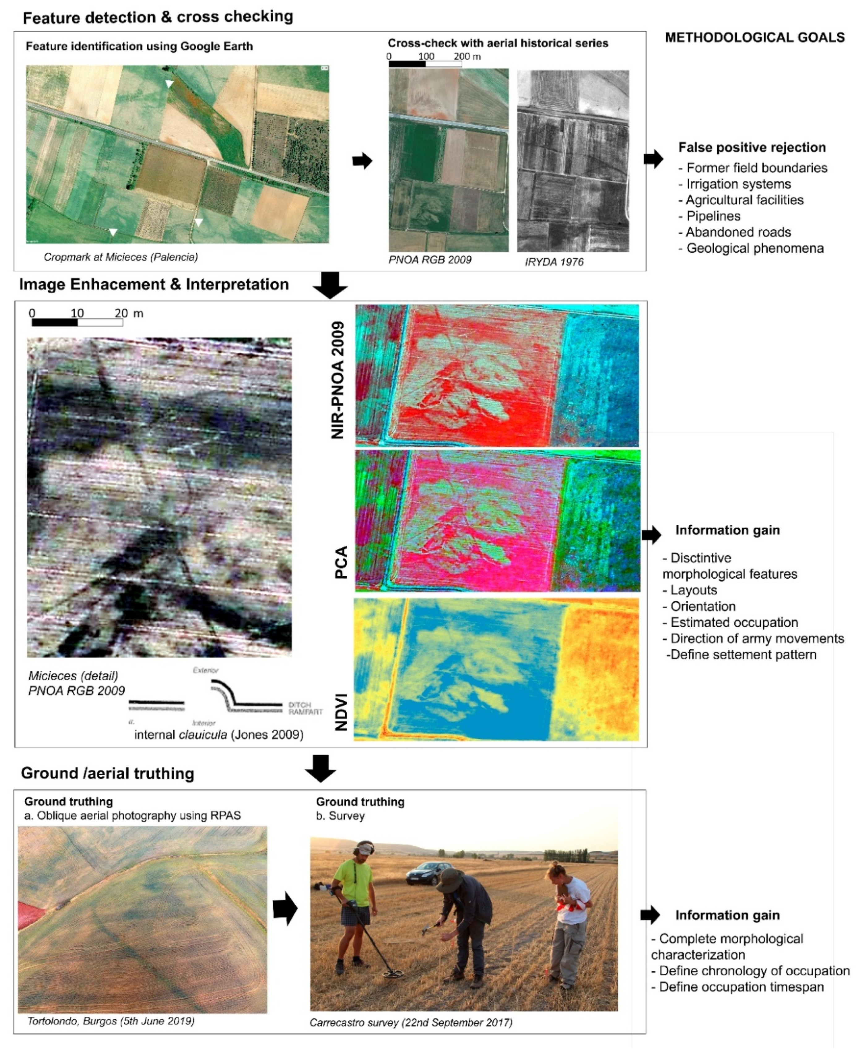 Geosciences 10 00485 g004