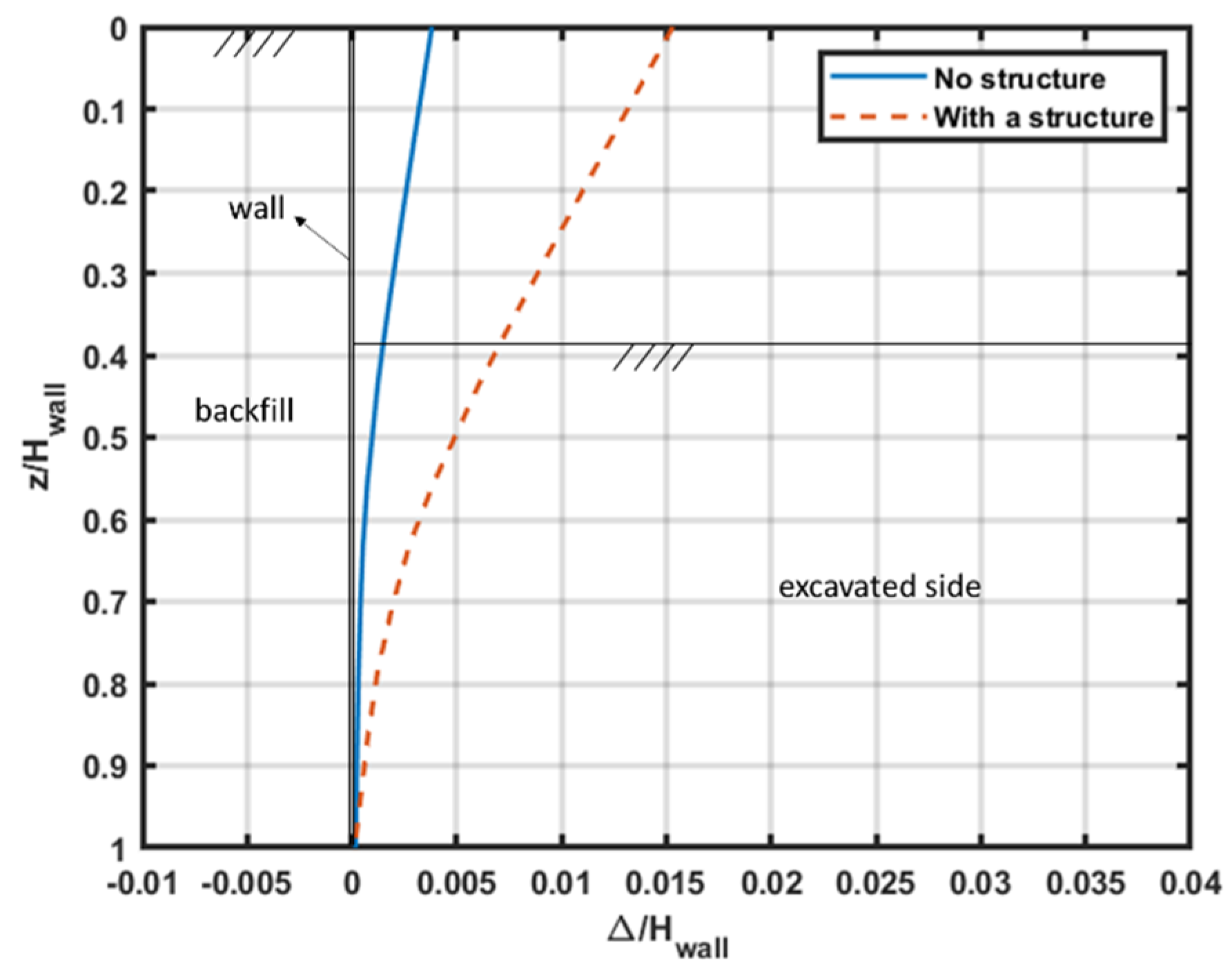 Geosciences 10 00486 g004