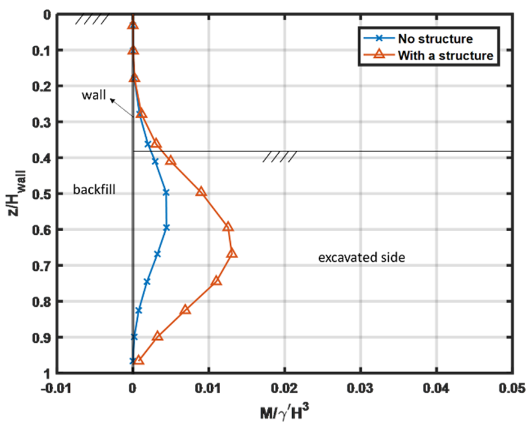 Geosciences 10 00486 g005