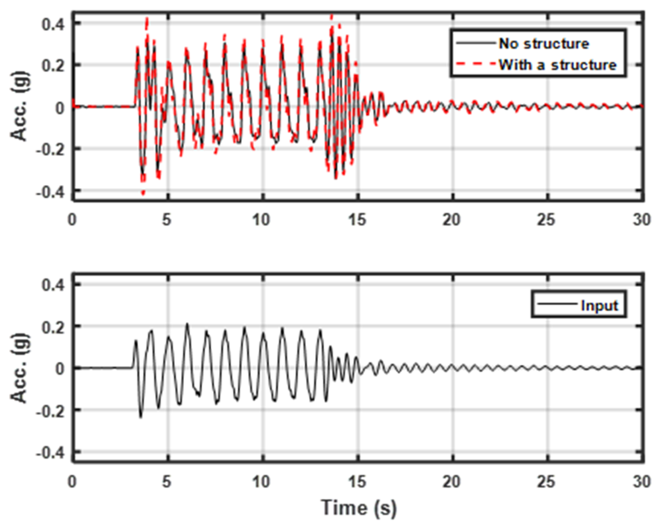 Geosciences 10 00486 g008