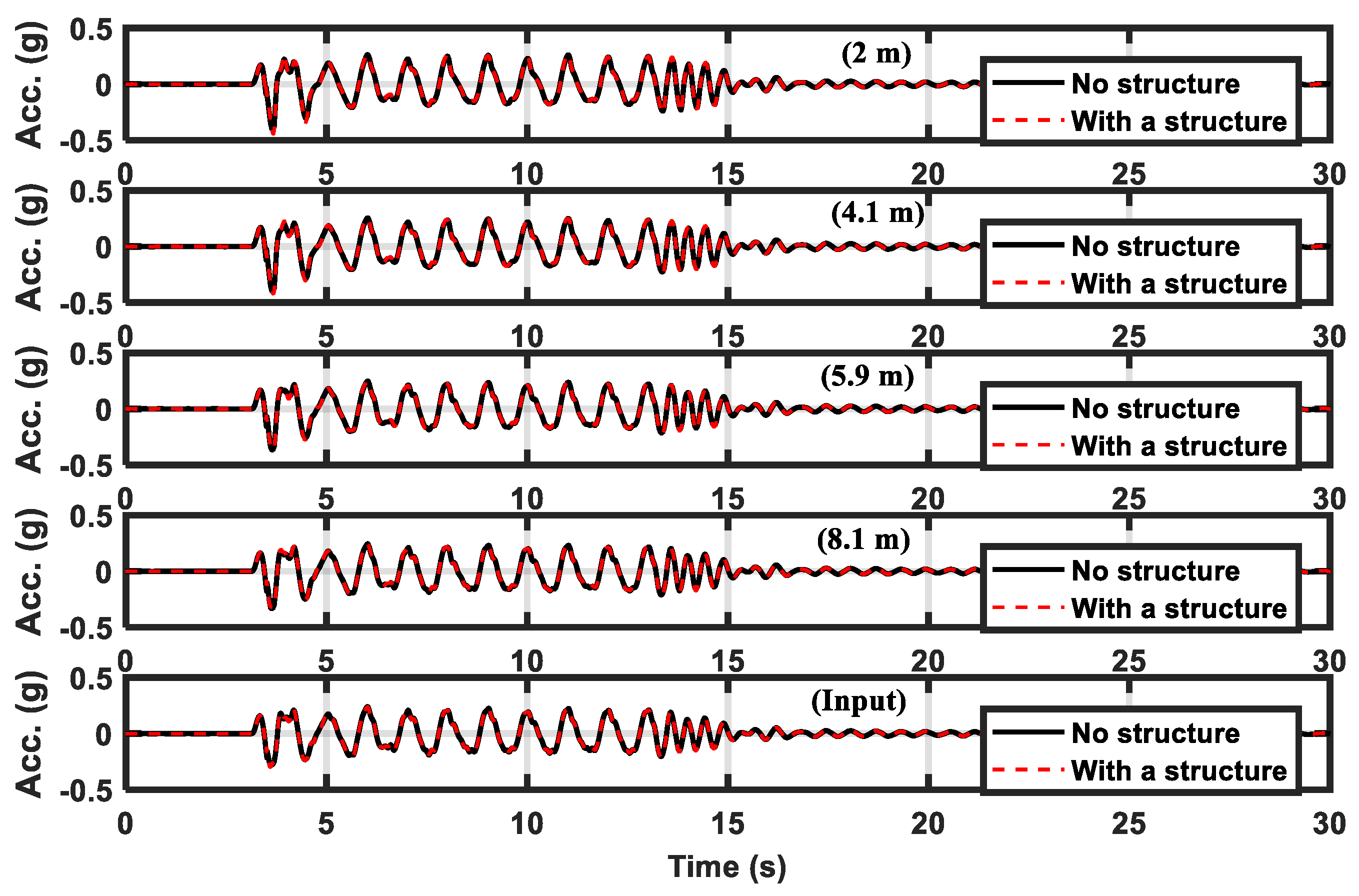 Geosciences 10 00486 g011