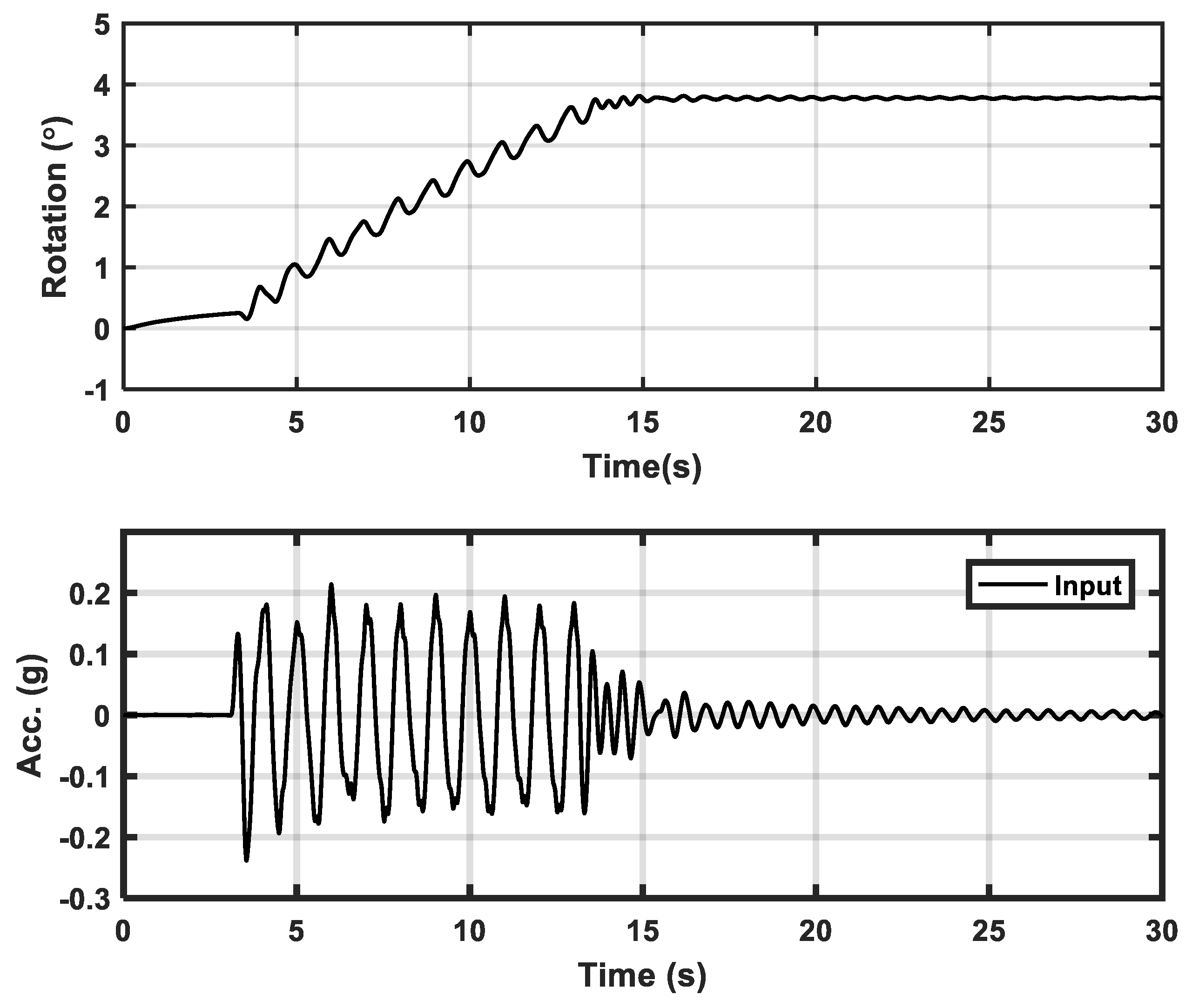 Geosciences 10 00486 g015