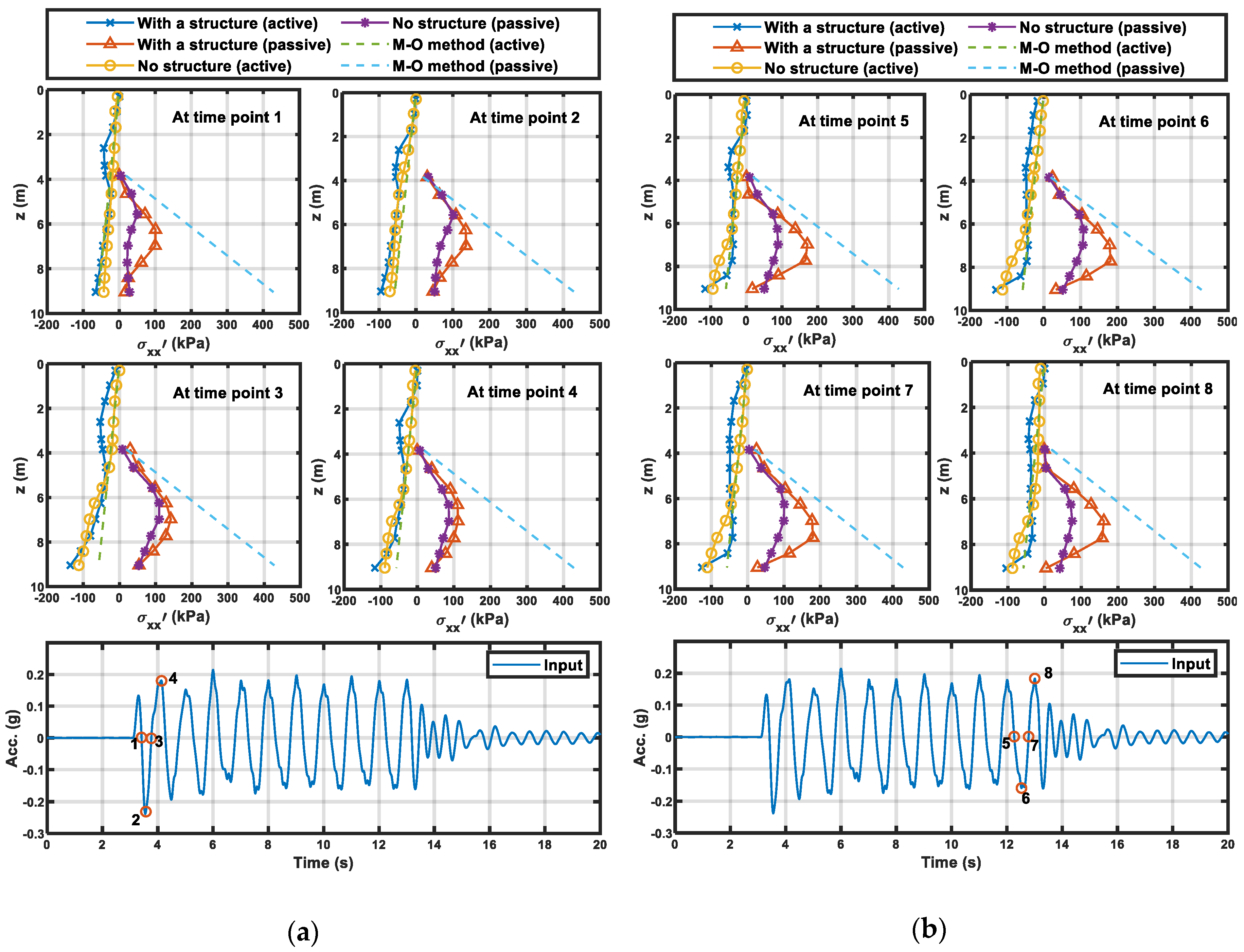 Geosciences 10 00486 g017