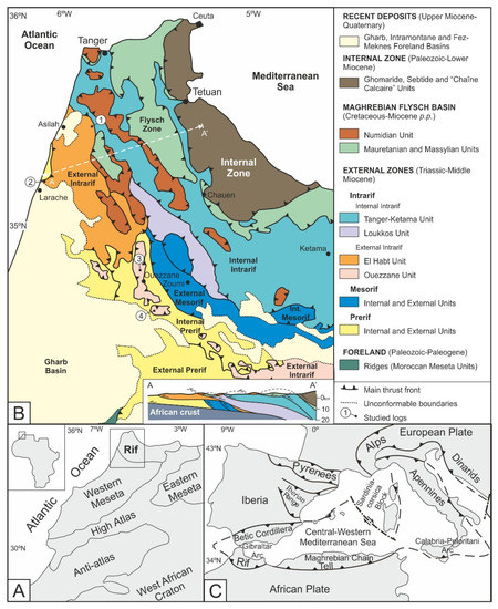 Geosciences 10 00487 g001