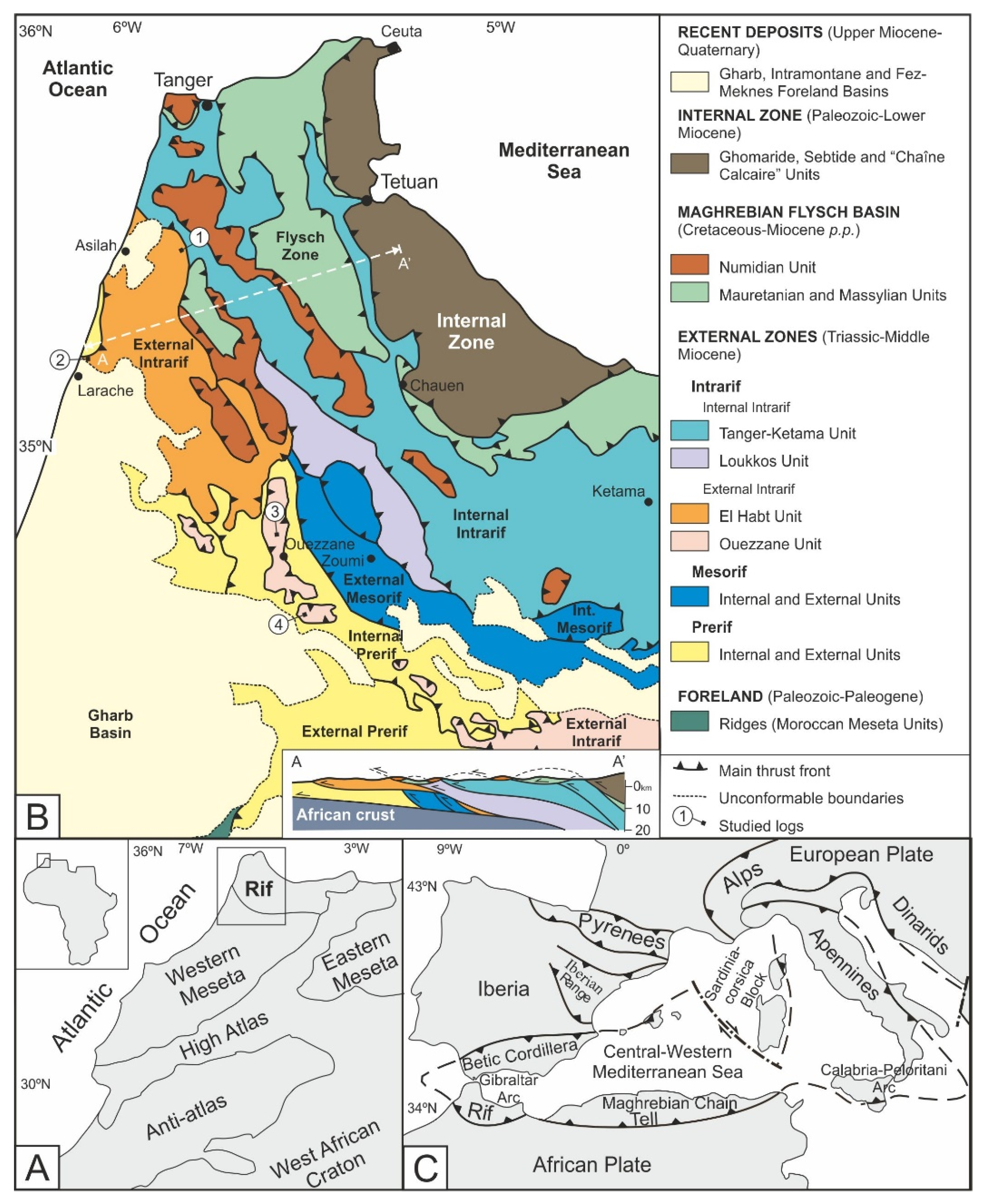 Geosciences 10 00487 g001