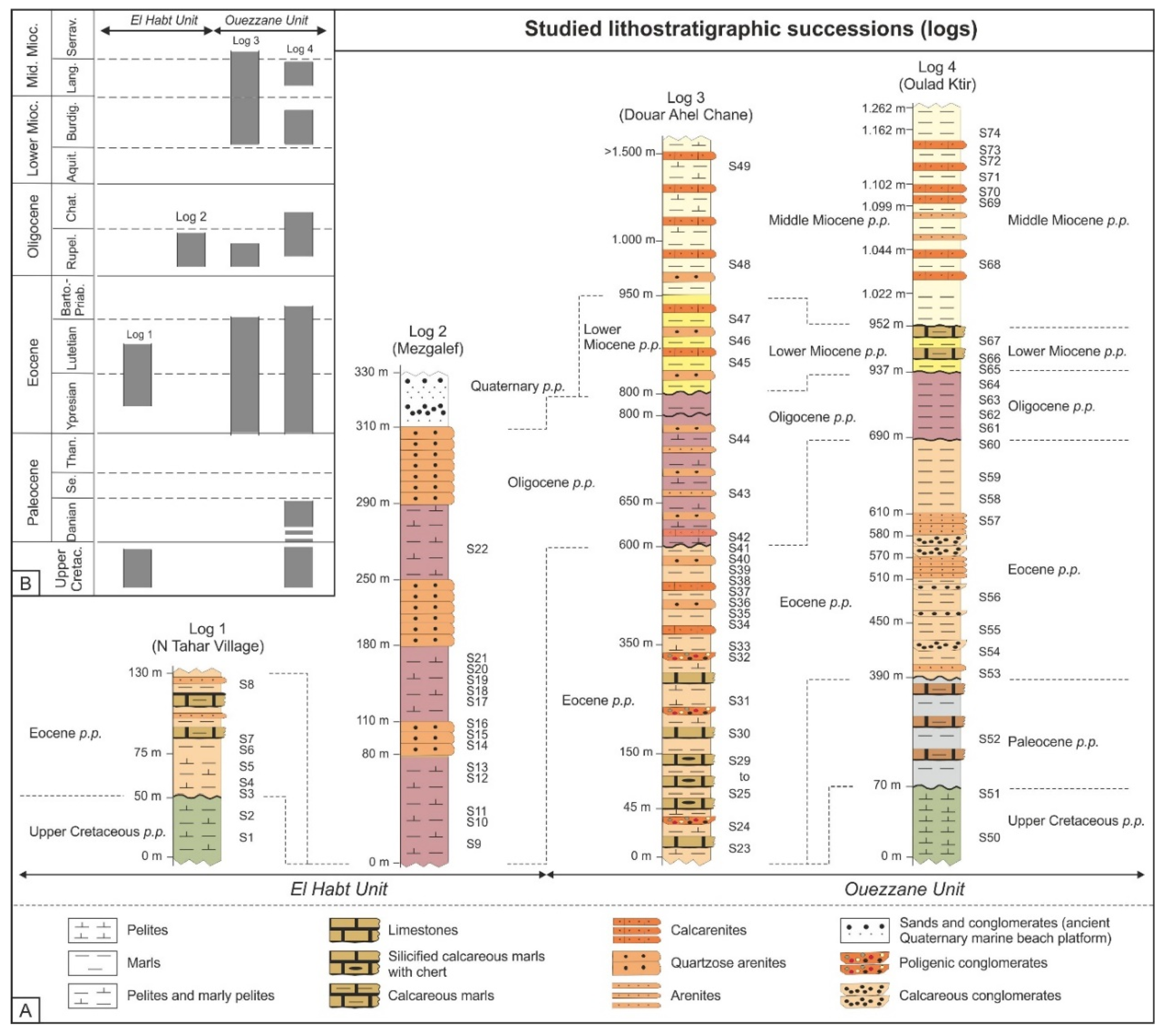 Geosciences 10 00487 g002