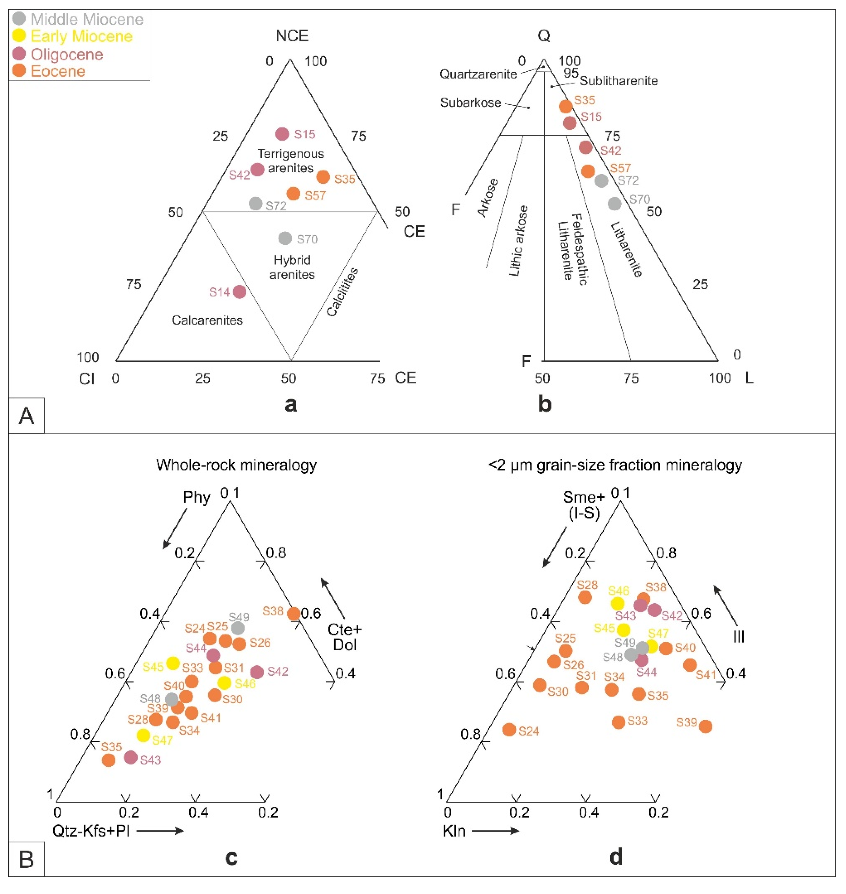 Geosciences 10 00487 g003