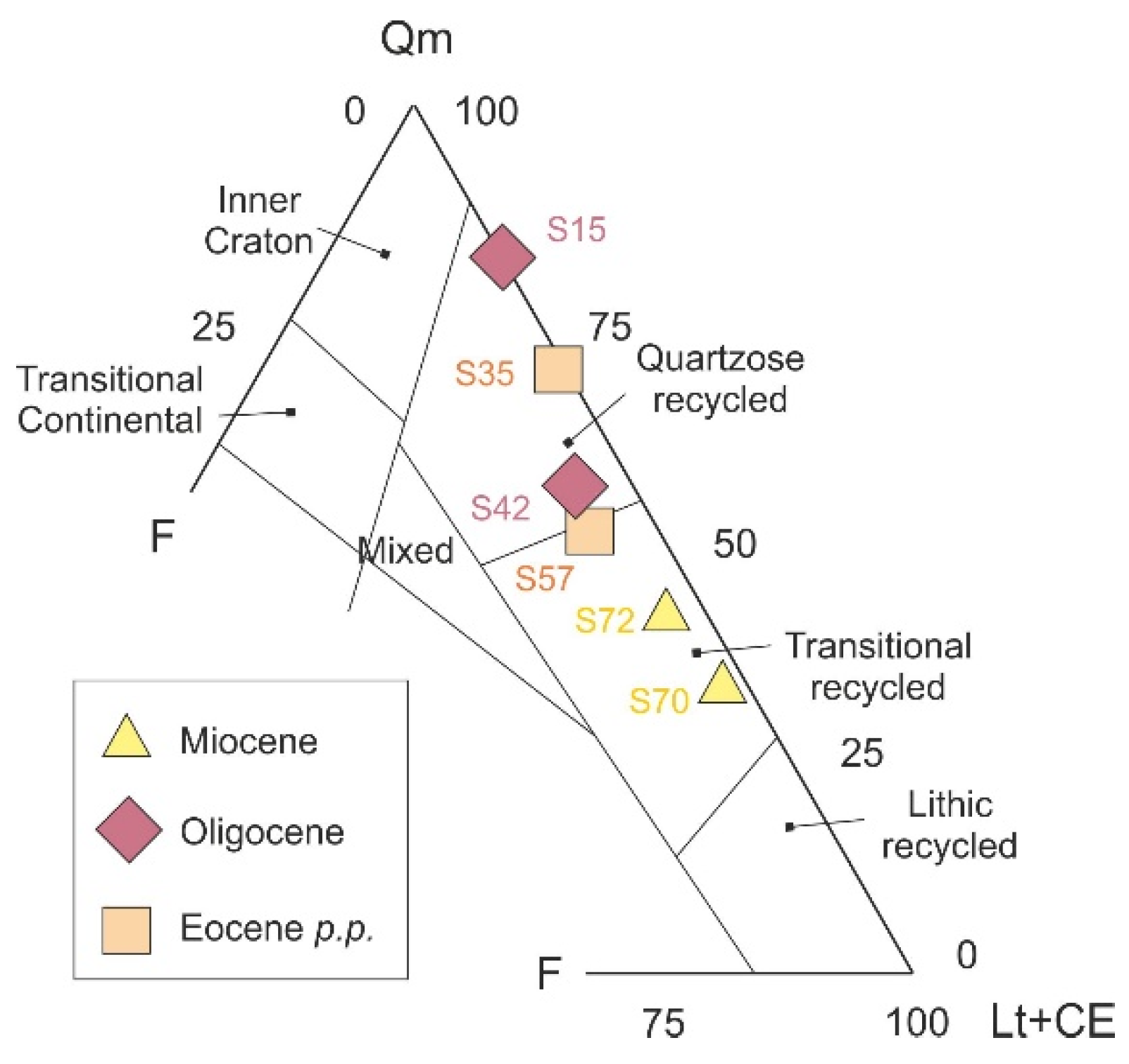 Geosciences 10 00487 g005