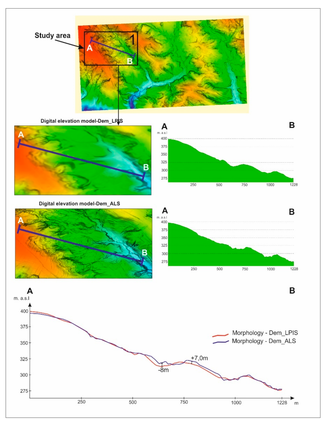 Geosciences 10 00488 g008