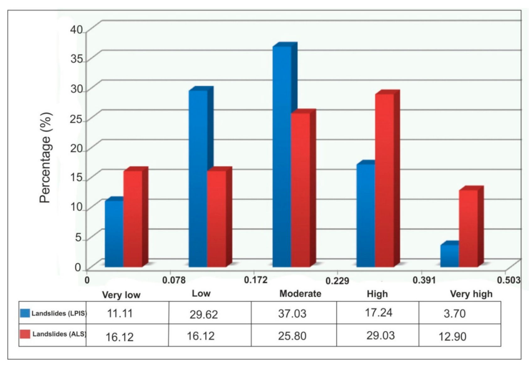 Geosciences 10 00488 g011