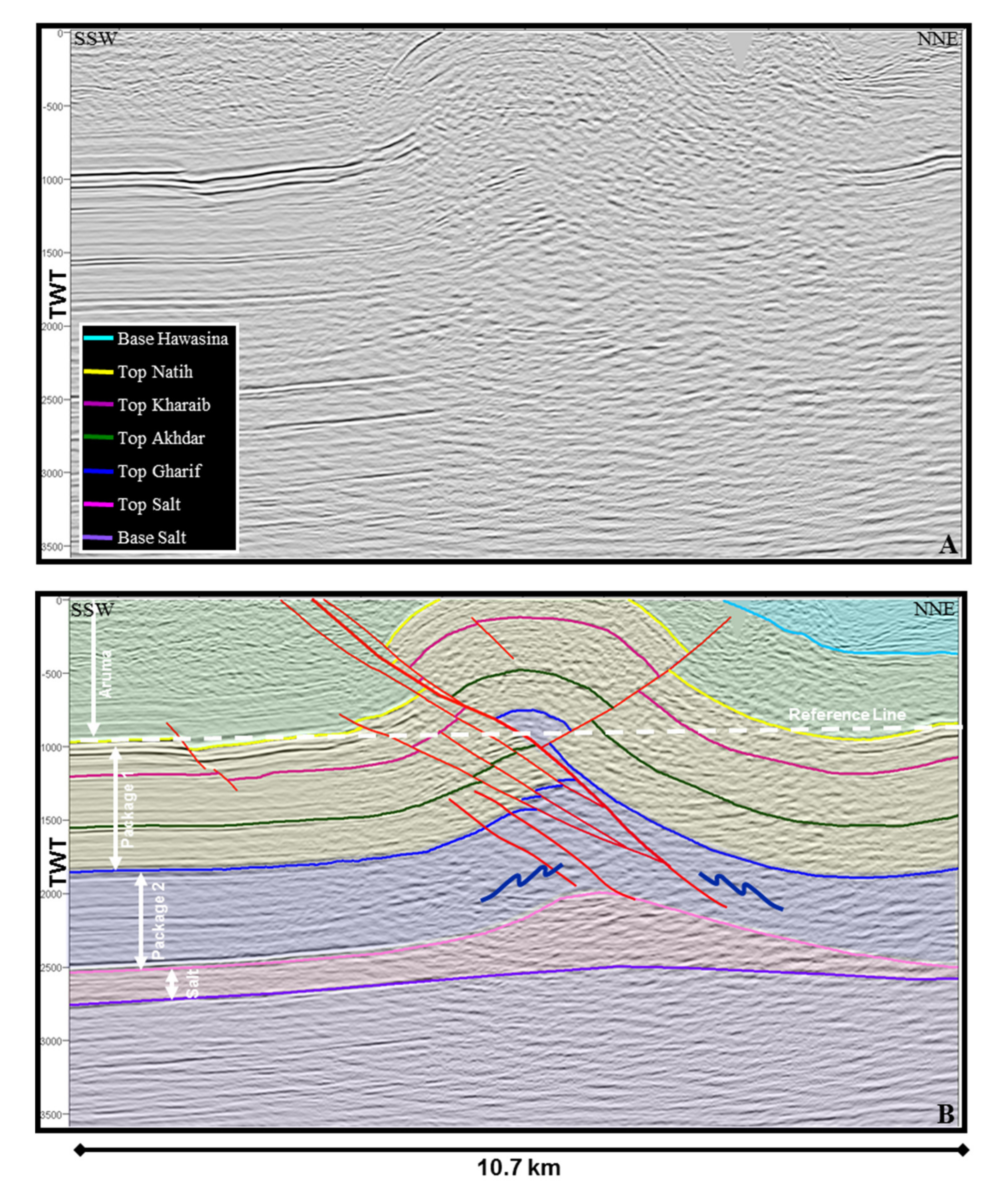 Geosciences 10 00490 g004