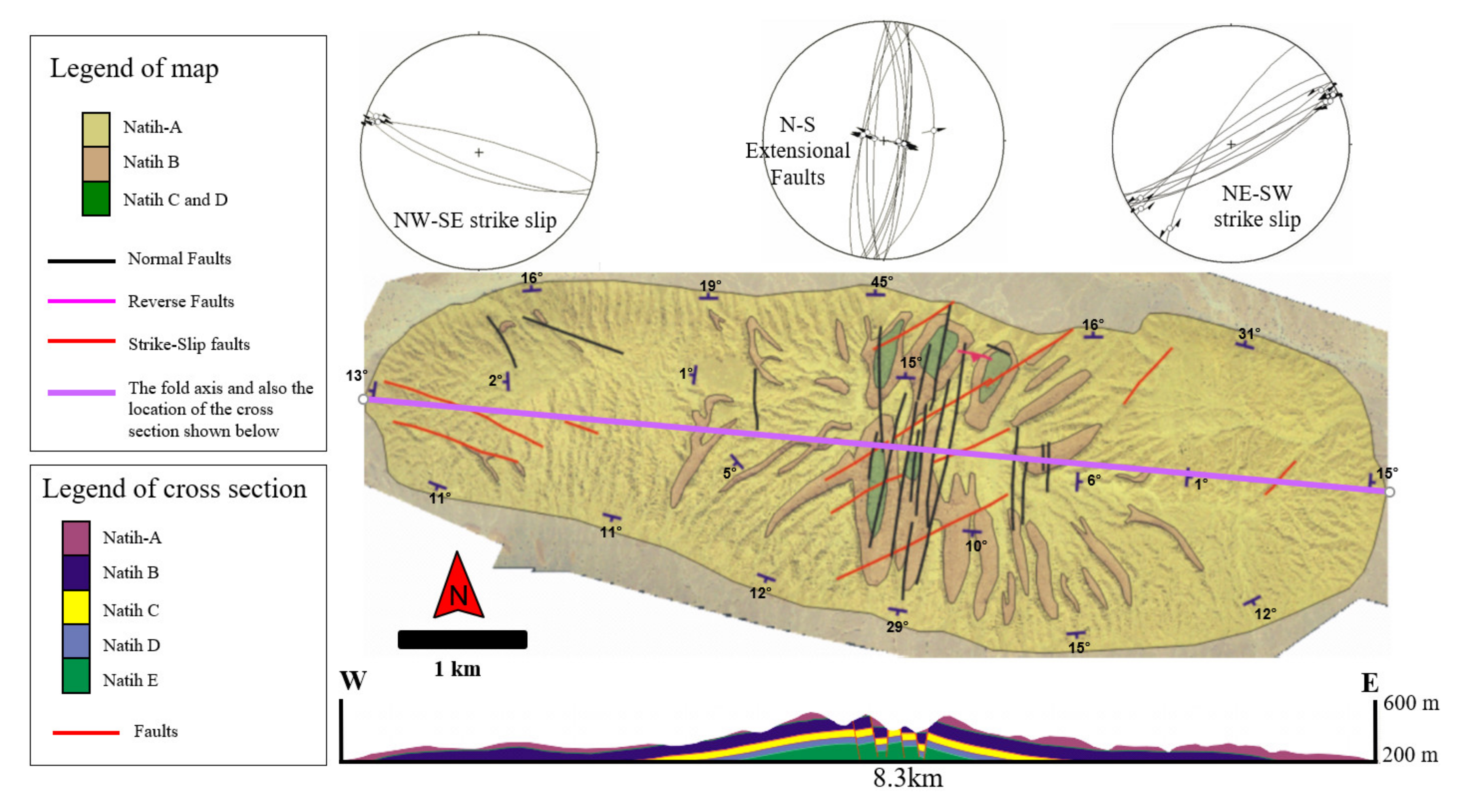 Geosciences 10 00490 g005