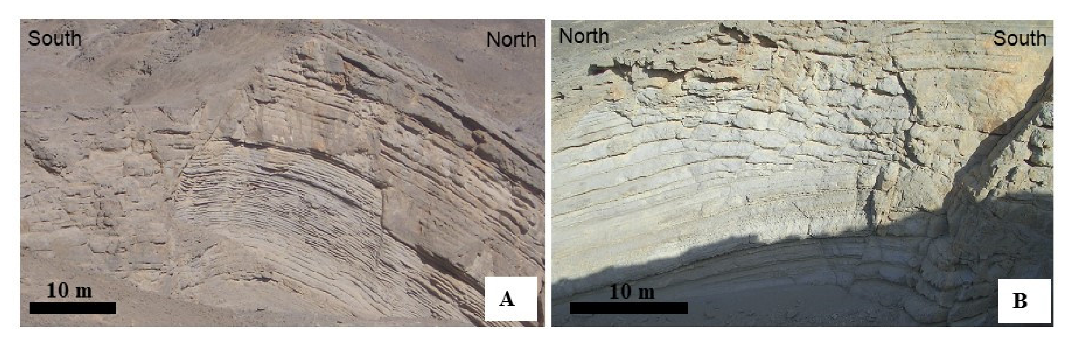 Geosciences 10 00490 g008