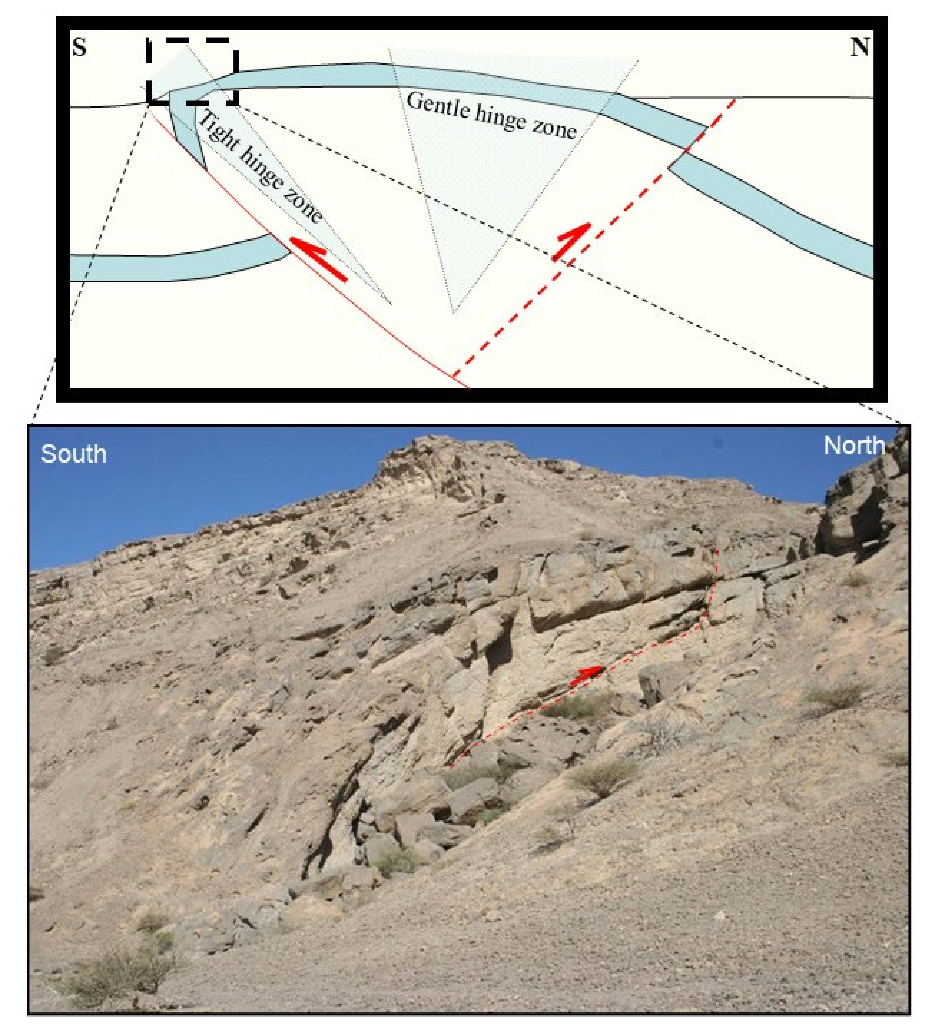 Geosciences 10 00490 g010