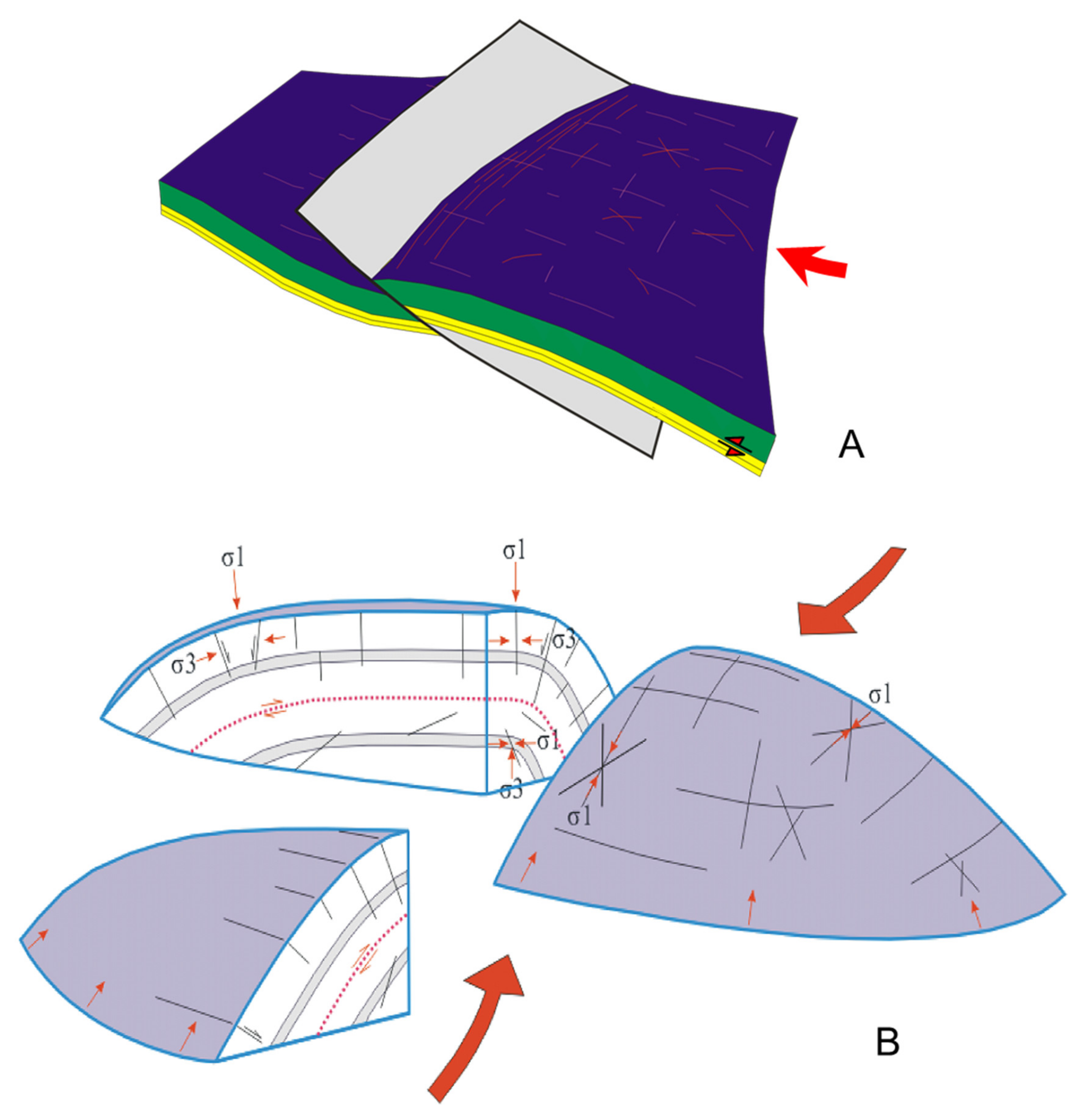 Geosciences 10 00490 g016