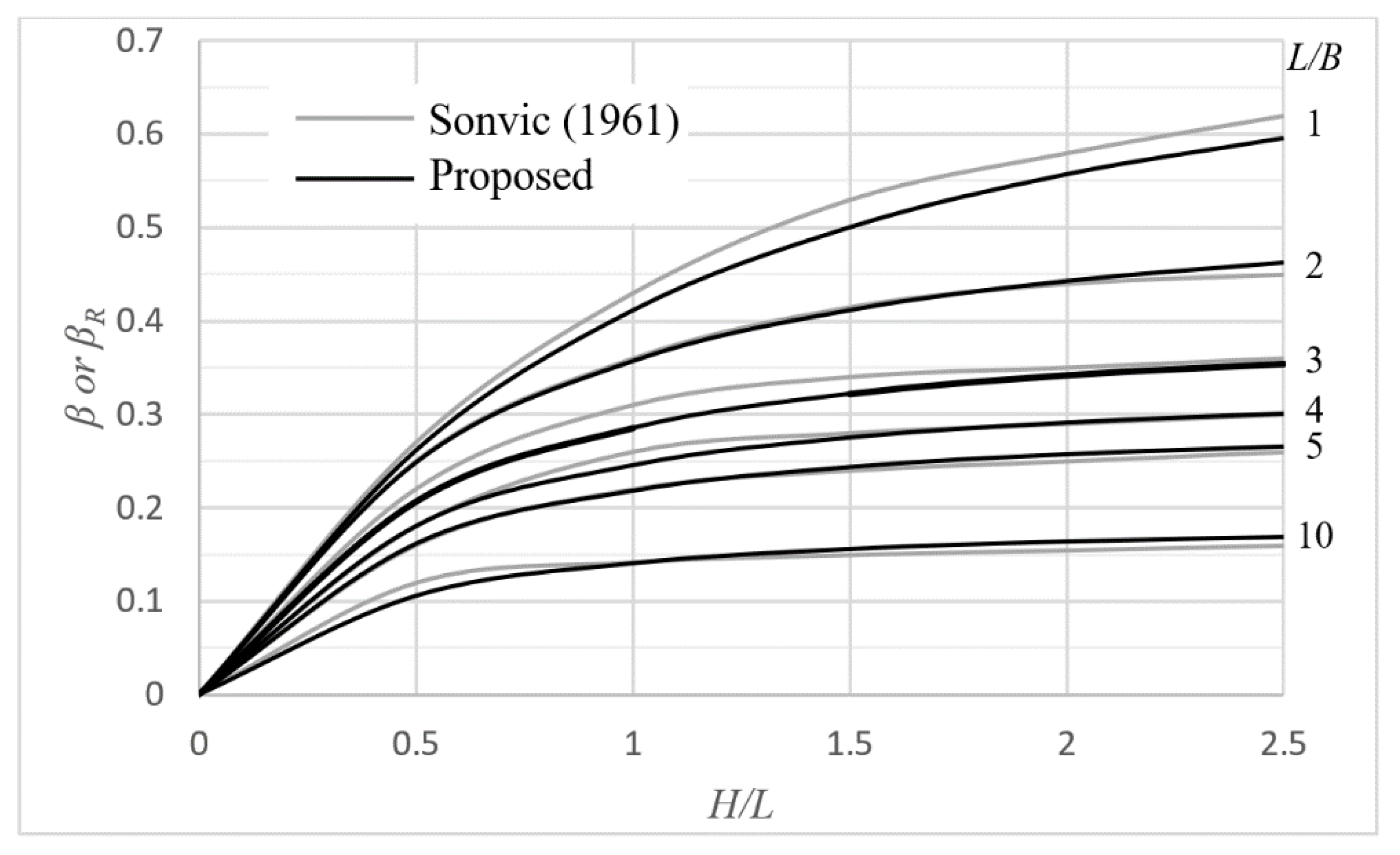 Geosciences 10 00491 g003