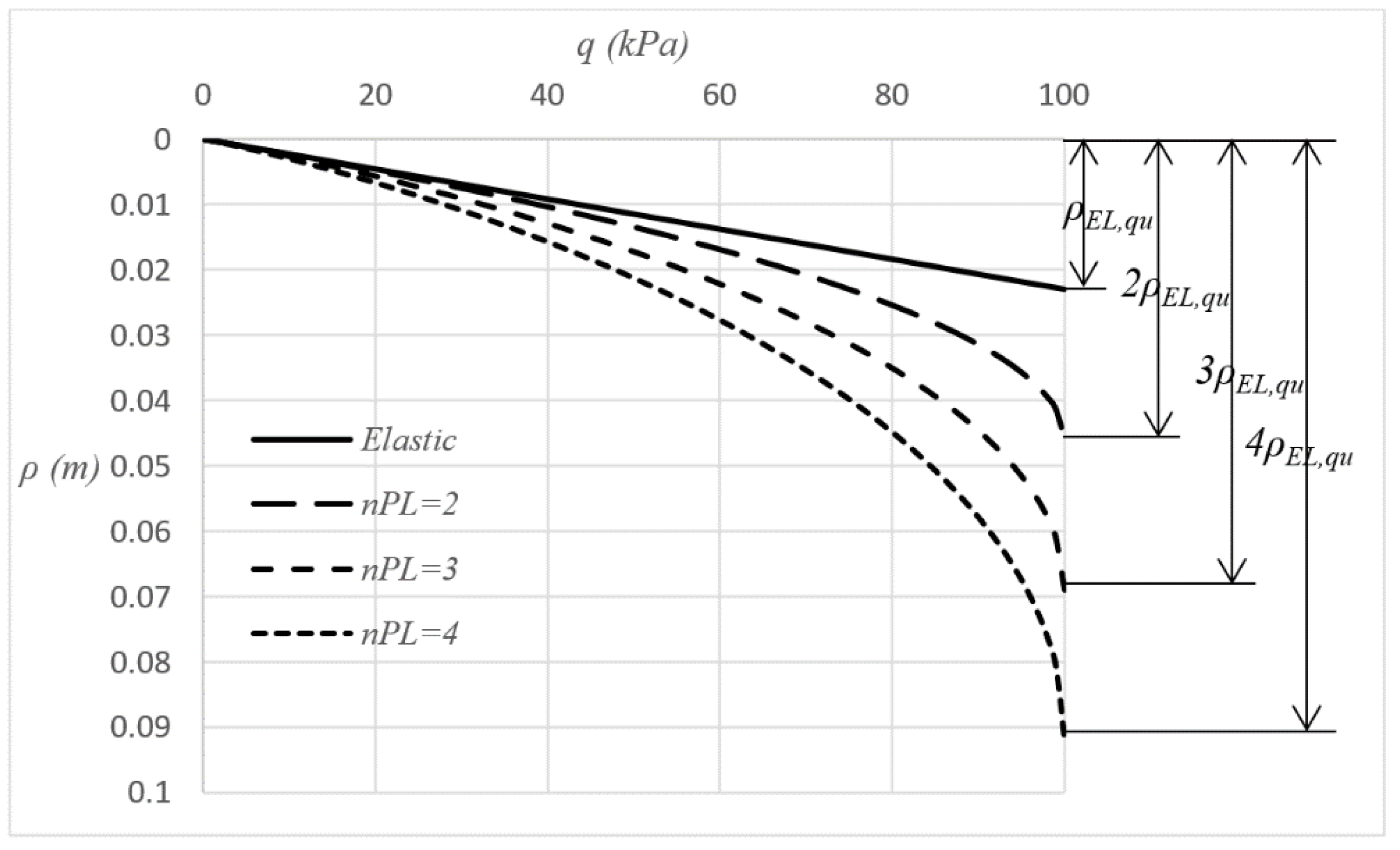 Geosciences 10 00491 g006