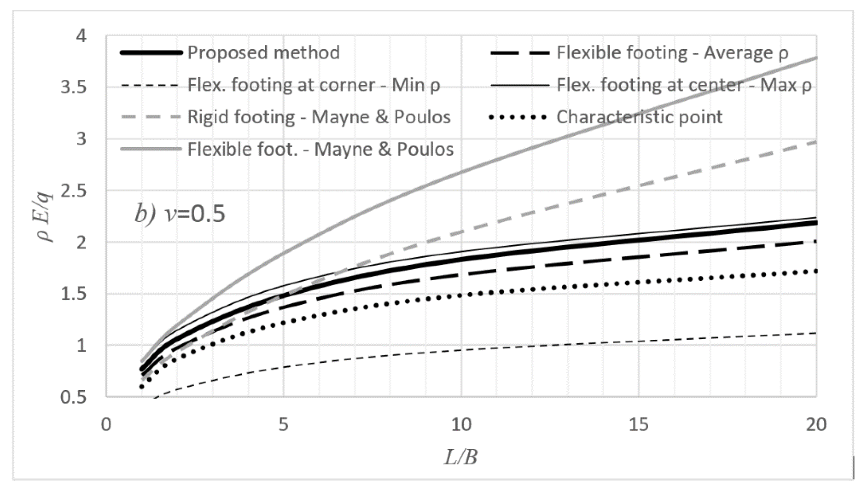 Geosciences 10 00491 g007b